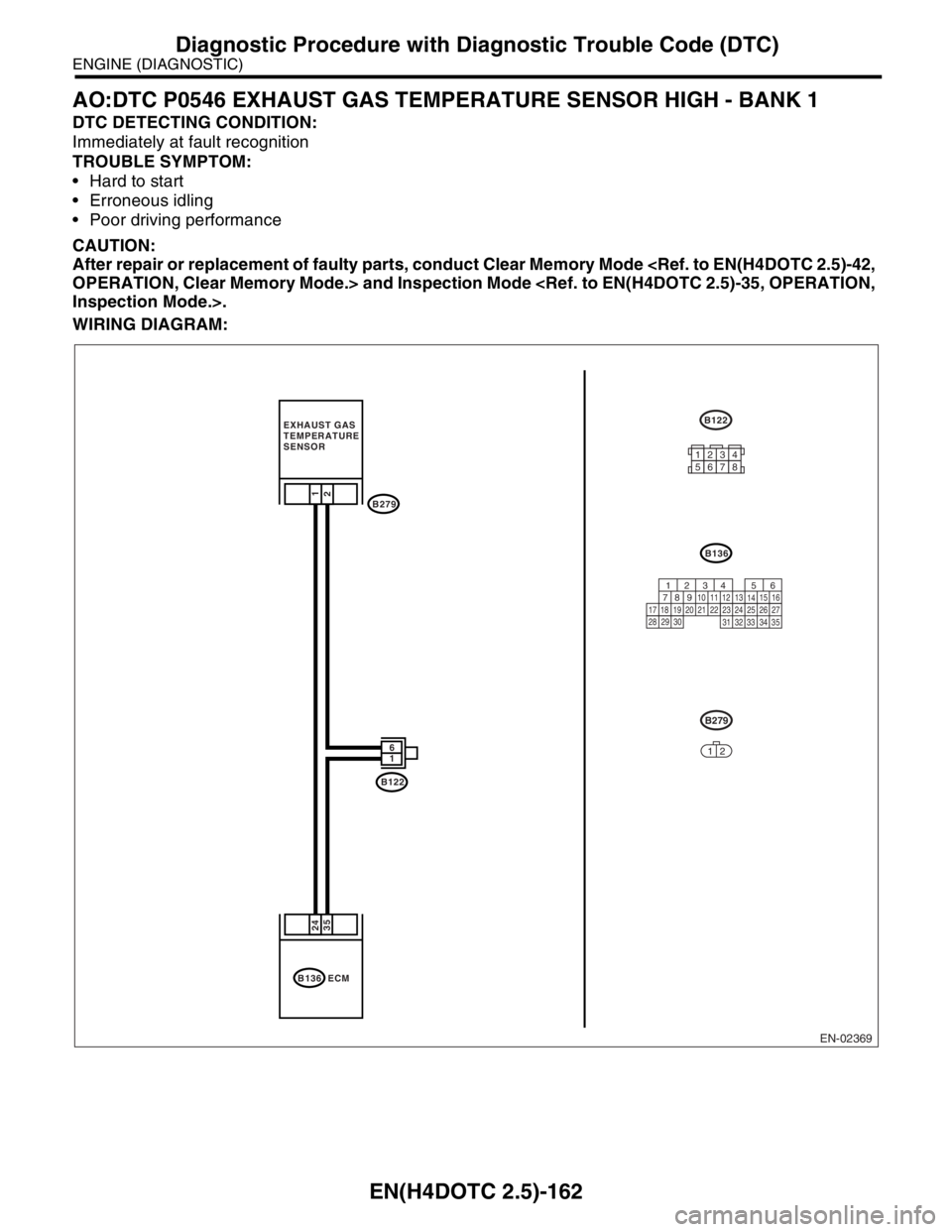 SUBARU FORESTER 2004  Service Repair Manual EN(H4DOTC 2.5)-162
ENGINE (DIAGNOSTIC)
Diagnostic Procedure with Diagnostic Trouble Code (DTC)
AO:DTC P0546 EXHAUST GAS TEMPERATURE SENSOR HIGH - BANK 1
DTC DETECTING CONDITION:
Immediately at fault r