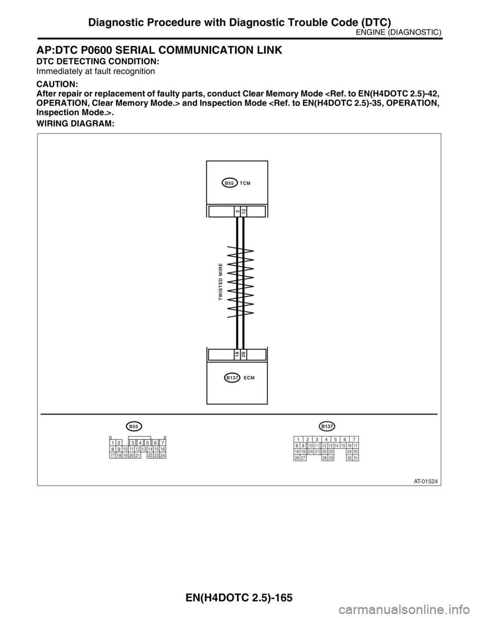 SUBARU FORESTER 2004  Service Repair Manual EN(H4DOTC 2.5)-165
ENGINE (DIAGNOSTIC)
Diagnostic Procedure with Diagnostic Trouble Code (DTC)
AP:DTC P0600 SERIAL COMMUNICATION LINK
DTC DETECTING CONDITION:
Immediately at fault recognition
CAUTION: