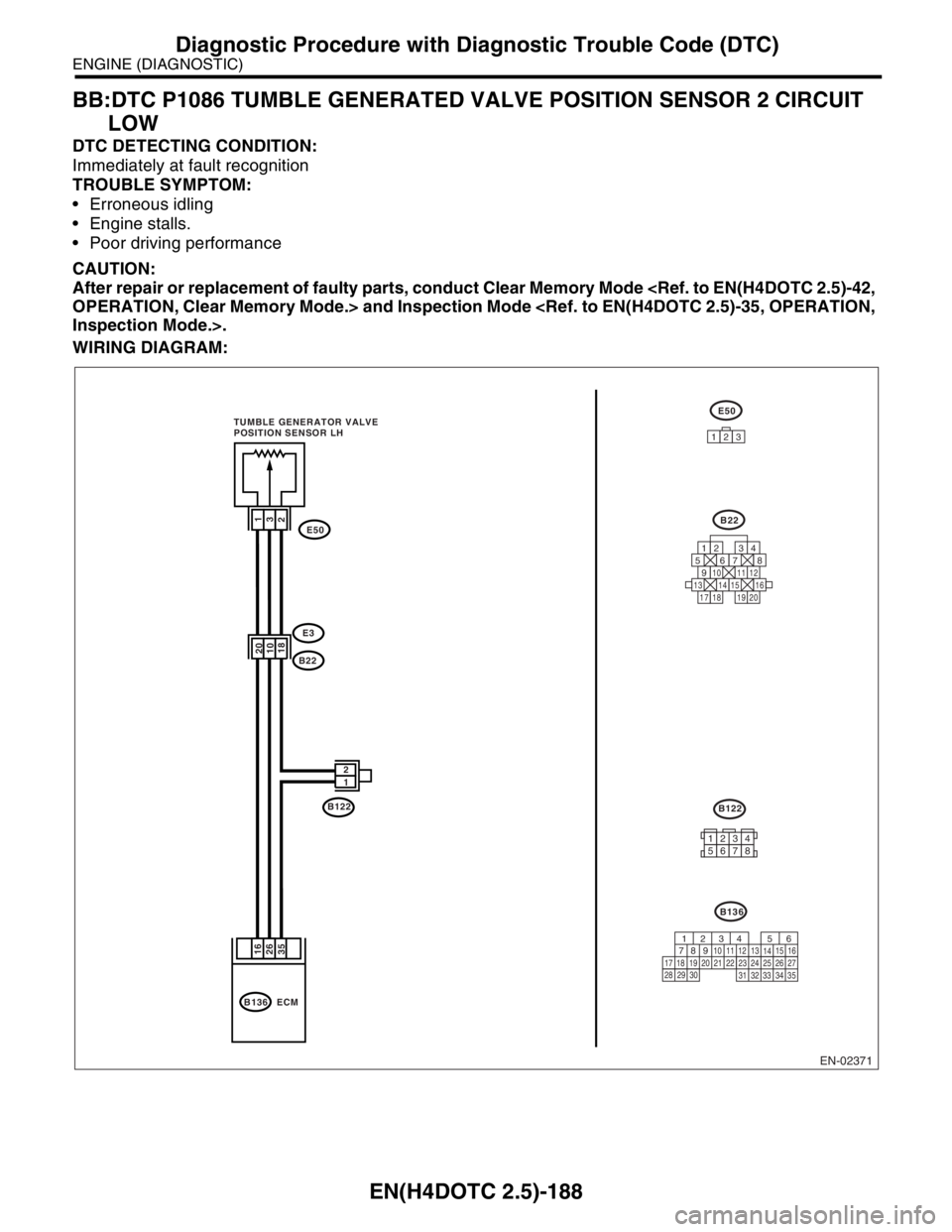 SUBARU FORESTER 2004  Service Repair Manual EN(H4DOTC 2.5)-188
ENGINE (DIAGNOSTIC)
Diagnostic Procedure with Diagnostic Trouble Code (DTC)
BB:DTC P1086 TUMBLE GENERATED VALVE POSITION SENSOR 2 CIRCUIT 
LOW
DTC DETECTING CONDITION:
Immediately a