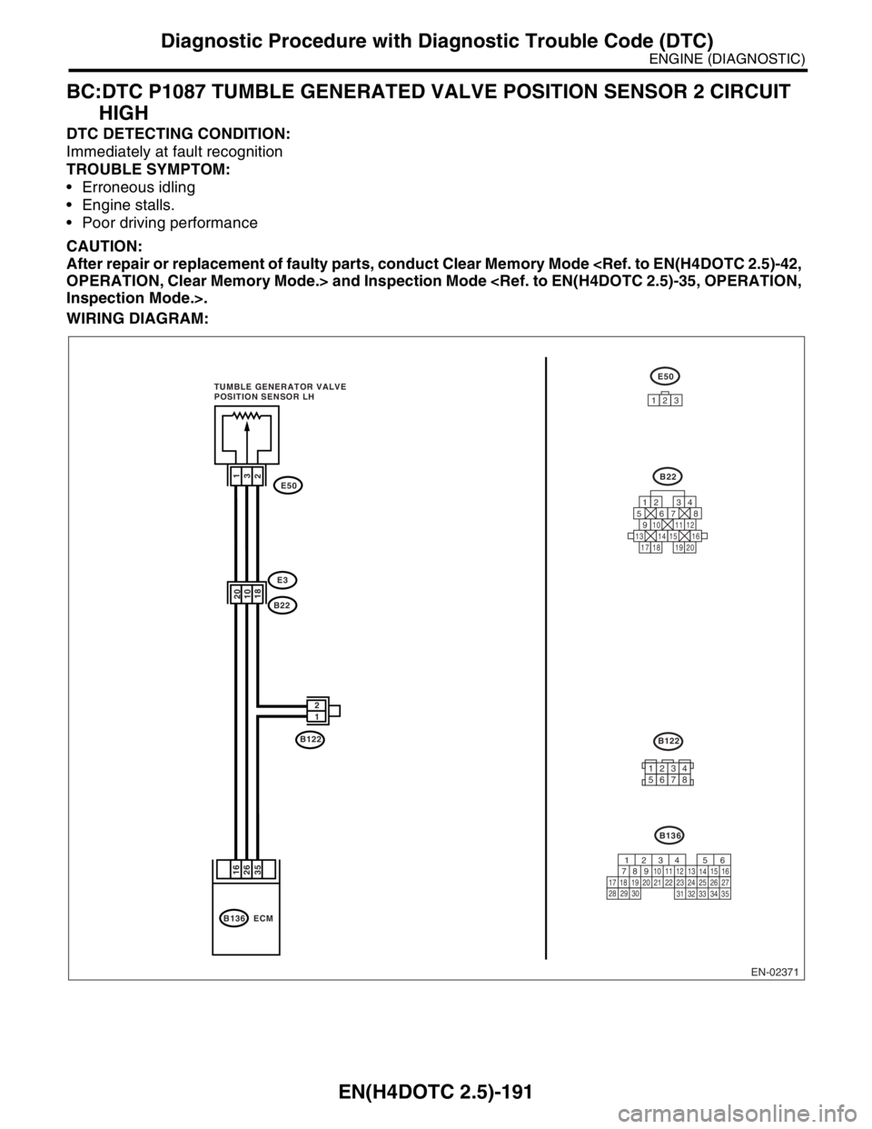SUBARU FORESTER 2004  Service Repair Manual EN(H4DOTC 2.5)-191
ENGINE (DIAGNOSTIC)
Diagnostic Procedure with Diagnostic Trouble Code (DTC)
BC:DTC P1087 TUMBLE GENERATED VALVE POSITION SENSOR 2 CIRCUIT 
HIGH
DTC DETECTING CONDITION:
Immediately 
