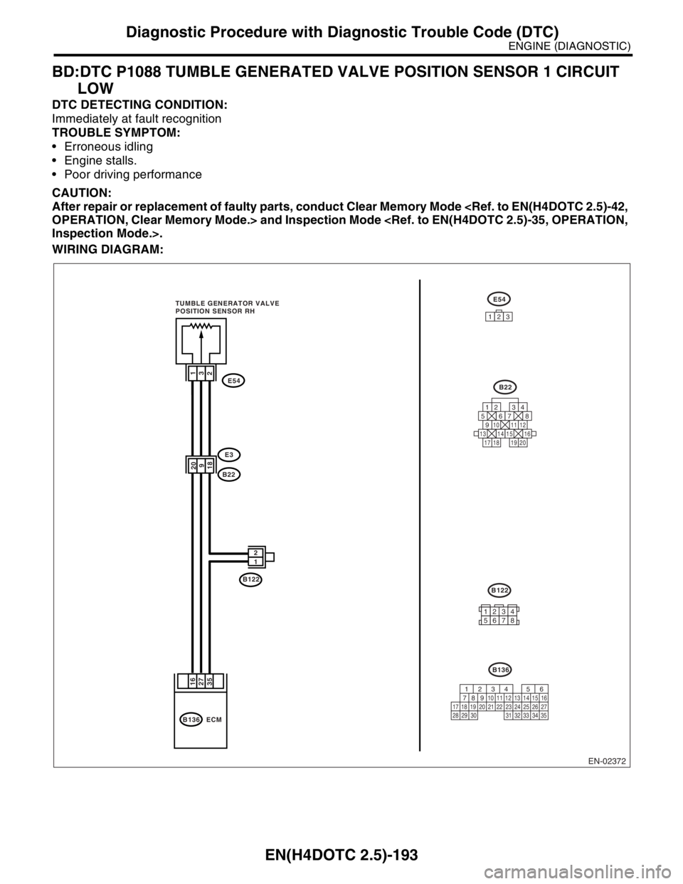 SUBARU FORESTER 2004  Service Repair Manual EN(H4DOTC 2.5)-193
ENGINE (DIAGNOSTIC)
Diagnostic Procedure with Diagnostic Trouble Code (DTC)
BD:DTC P1088 TUMBLE GENERATED VALVE POSITION SENSOR 1 CIRCUIT 
LOW
DTC DETECTING CONDITION:
Immediately a