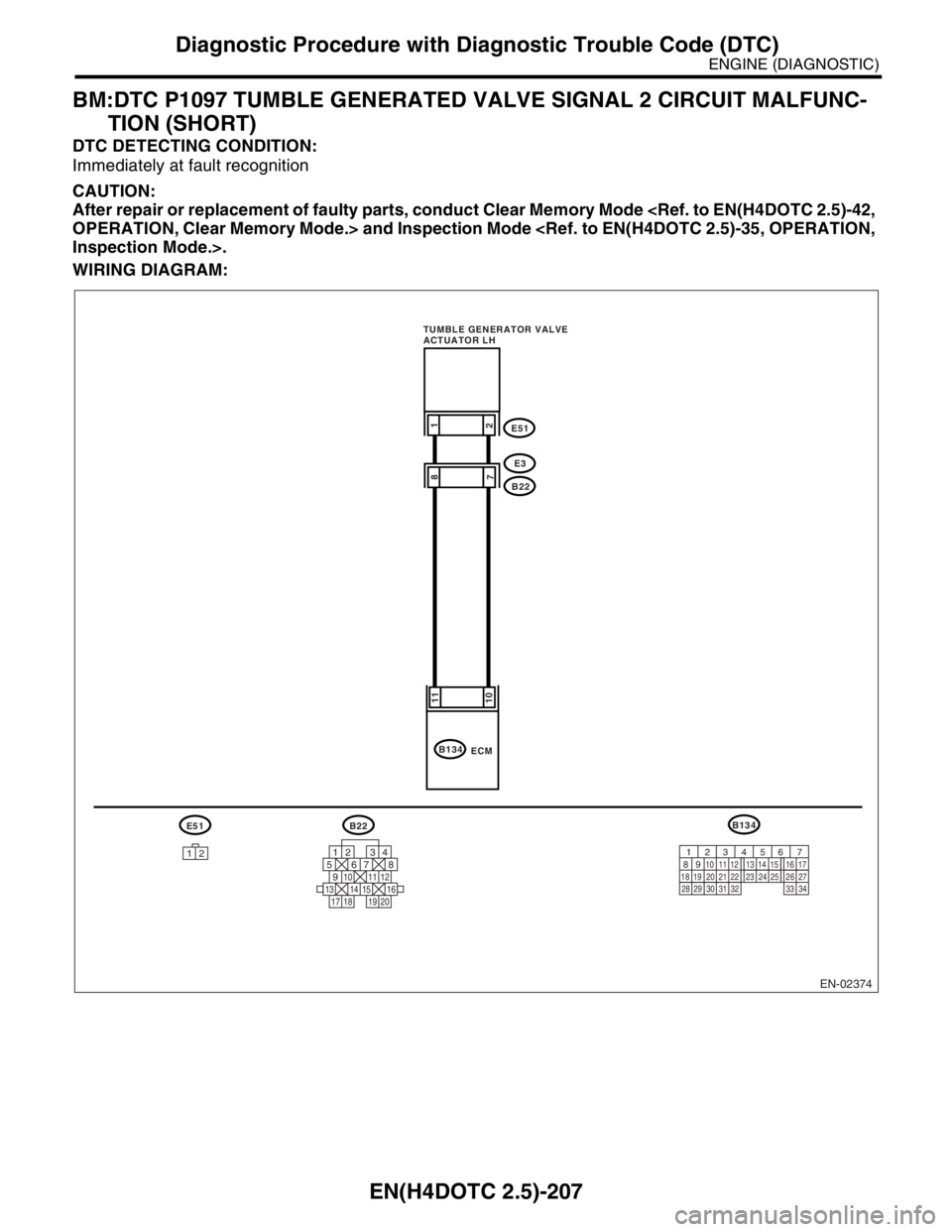 SUBARU FORESTER 2004  Service Repair Manual EN(H4DOTC 2.5)-207
ENGINE (DIAGNOSTIC)
Diagnostic Procedure with Diagnostic Trouble Code (DTC)
BM:DTC P1097 TUMBLE GENERATED VALVE SIGNAL 2 CIRCUIT MALFUNC-
TION (SHORT)
DTC DETECTING CONDITION:
Immed