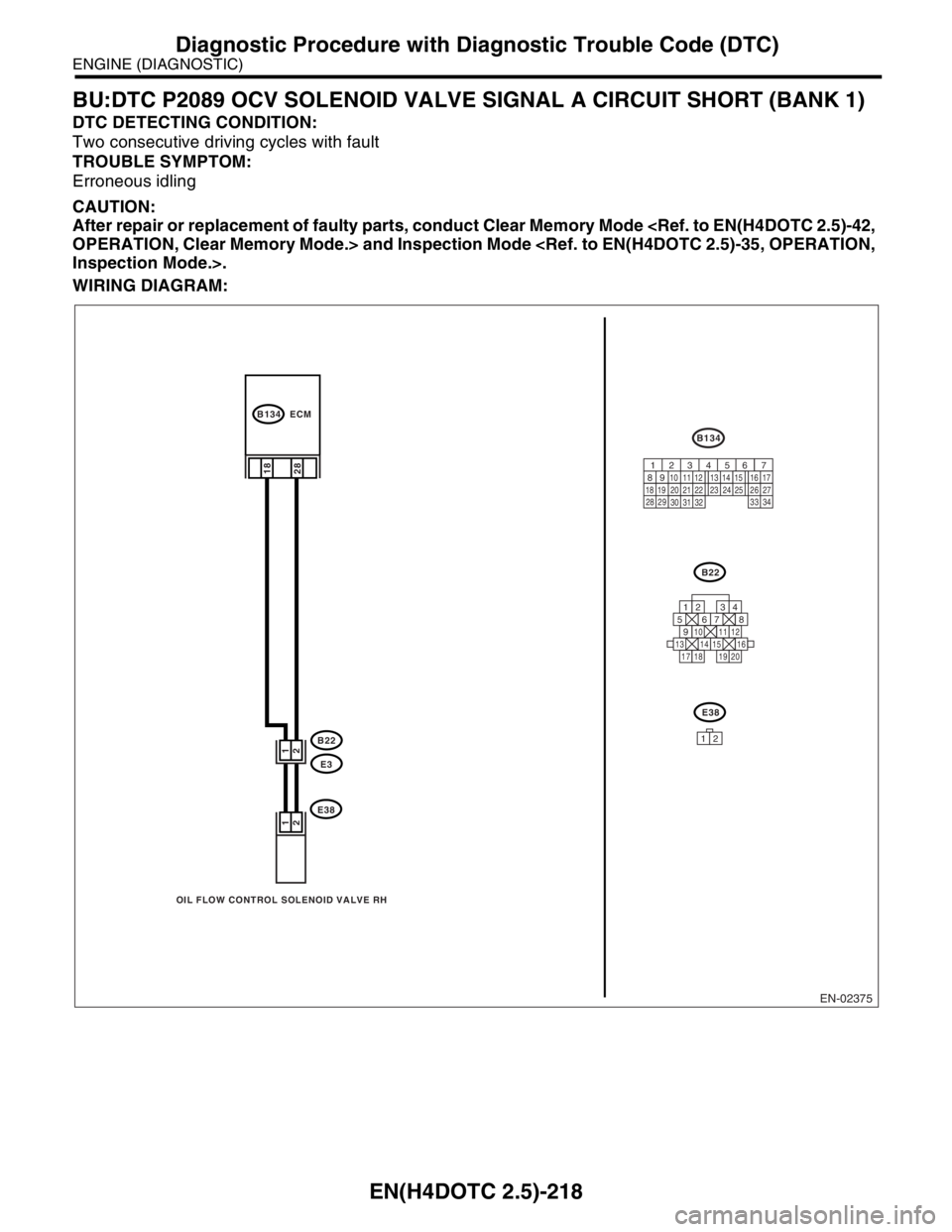 SUBARU FORESTER 2004  Service Repair Manual EN(H4DOTC 2.5)-218
ENGINE (DIAGNOSTIC)
Diagnostic Procedure with Diagnostic Trouble Code (DTC)
BU:DTC P2089 OCV SOLENOID VALVE SIGNAL A CIRCUIT SHORT (BANK 1)
DTC DETECTING CONDITION:
Two consecutive 