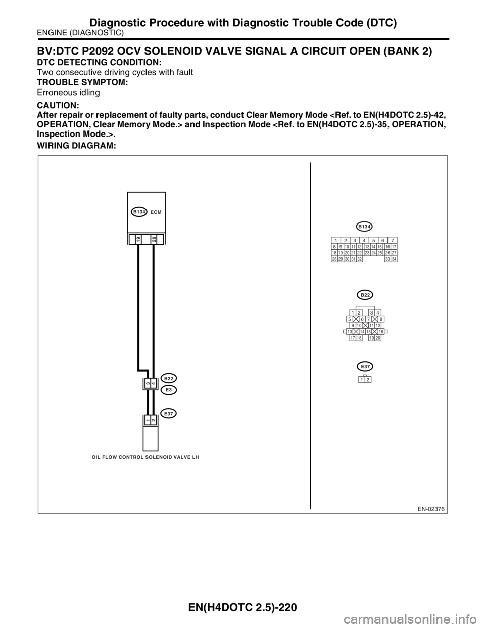 SUBARU FORESTER 2004  Service Repair Manual EN(H4DOTC 2.5)-220
ENGINE (DIAGNOSTIC)
Diagnostic Procedure with Diagnostic Trouble Code (DTC)
BV:DTC P2092 OCV SOLENOID VALVE SIGNAL A CIRCUIT OPEN (BANK 2)
DTC DETECTING CONDITION:
Two consecutive d