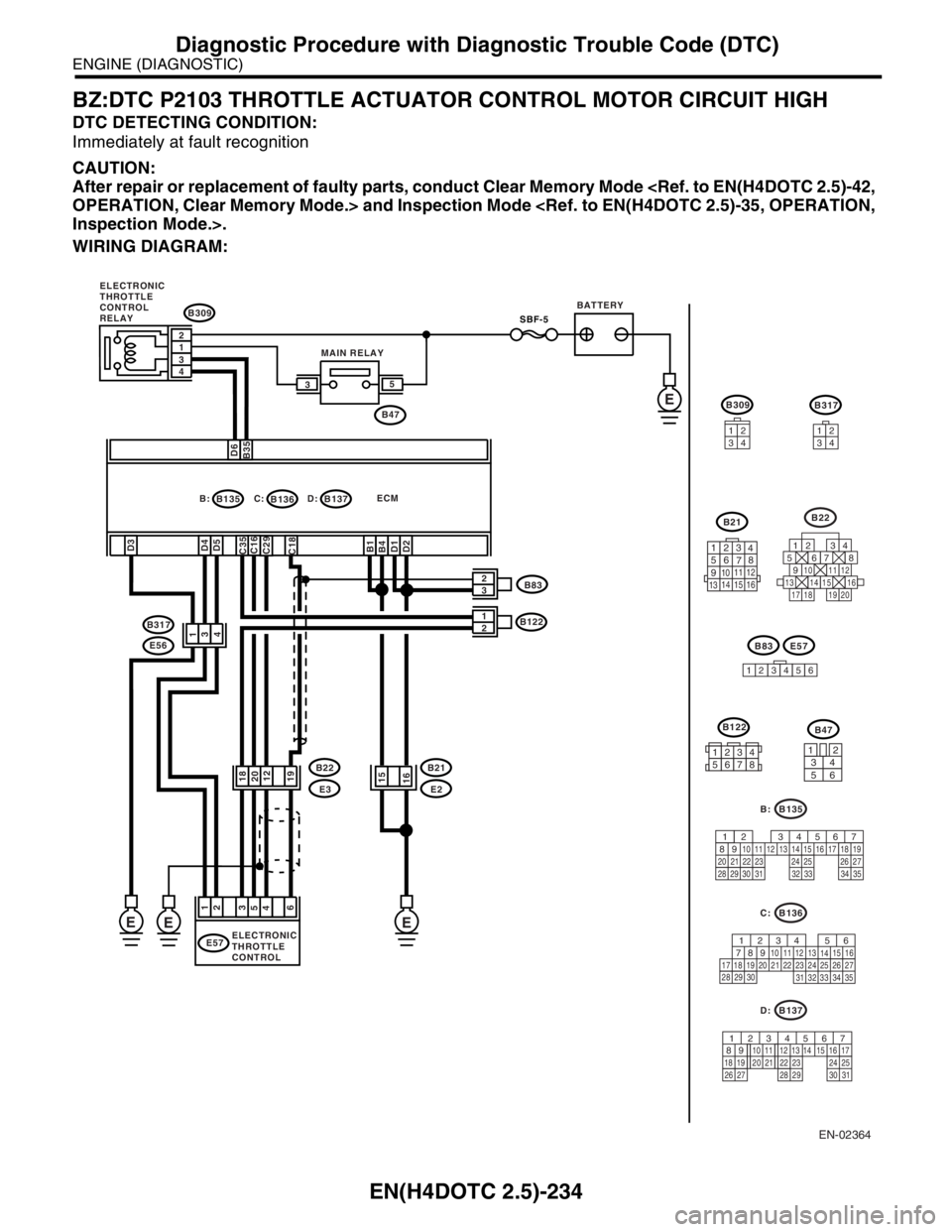 SUBARU FORESTER 2004  Service Repair Manual EN(H4DOTC 2.5)-234
ENGINE (DIAGNOSTIC)
Diagnostic Procedure with Diagnostic Trouble Code (DTC)
BZ:DTC P2103 THROTTLE ACTUATOR CONTROL MOTOR CIRCUIT HIGH
DTC DETECTING CONDITION:
Immediately at fault r