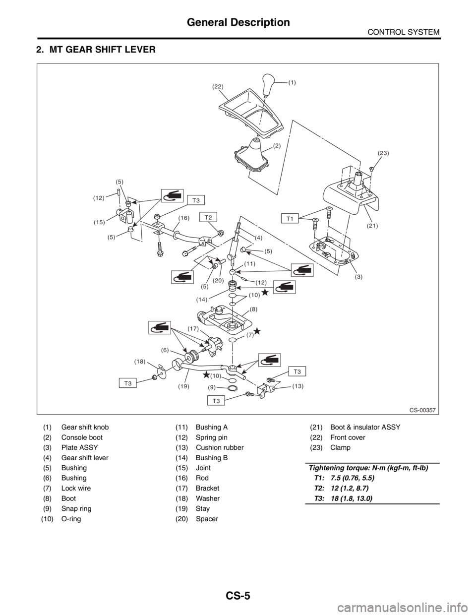 SUBARU FORESTER 2004  Service Repair Manual CS-5
CONTROL SYSTEM
General Description
2. MT GEAR SHIFT LEVER
(1) Gear shift knob (11) Bushing A (21) Boot & insulator ASSY
(2) Console boot (12) Spring pin (22) Front cover
(3) Plate ASSY (13) Cushi