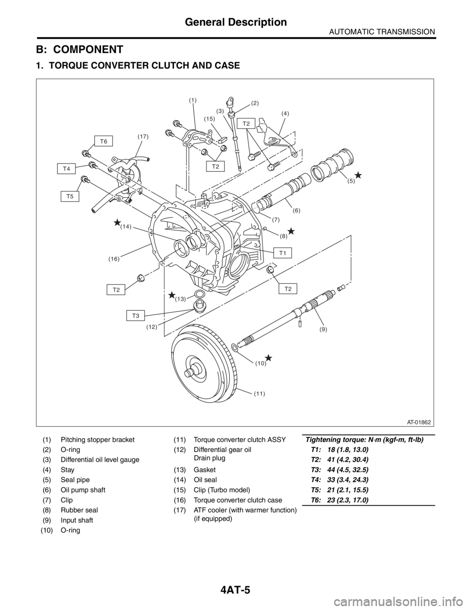 SUBARU FORESTER 2004  Service Repair Manual 4AT-5
AUTOMATIC TRANSMISSION
General Description
B: COMPONENT
1. TORQUE CONVERTER CLUTCH AND CASE
(1) Pitching stopper bracket (11) Torque converter clutch ASSYTightening torque: N⋅m (kgf-m, ft-lb)
