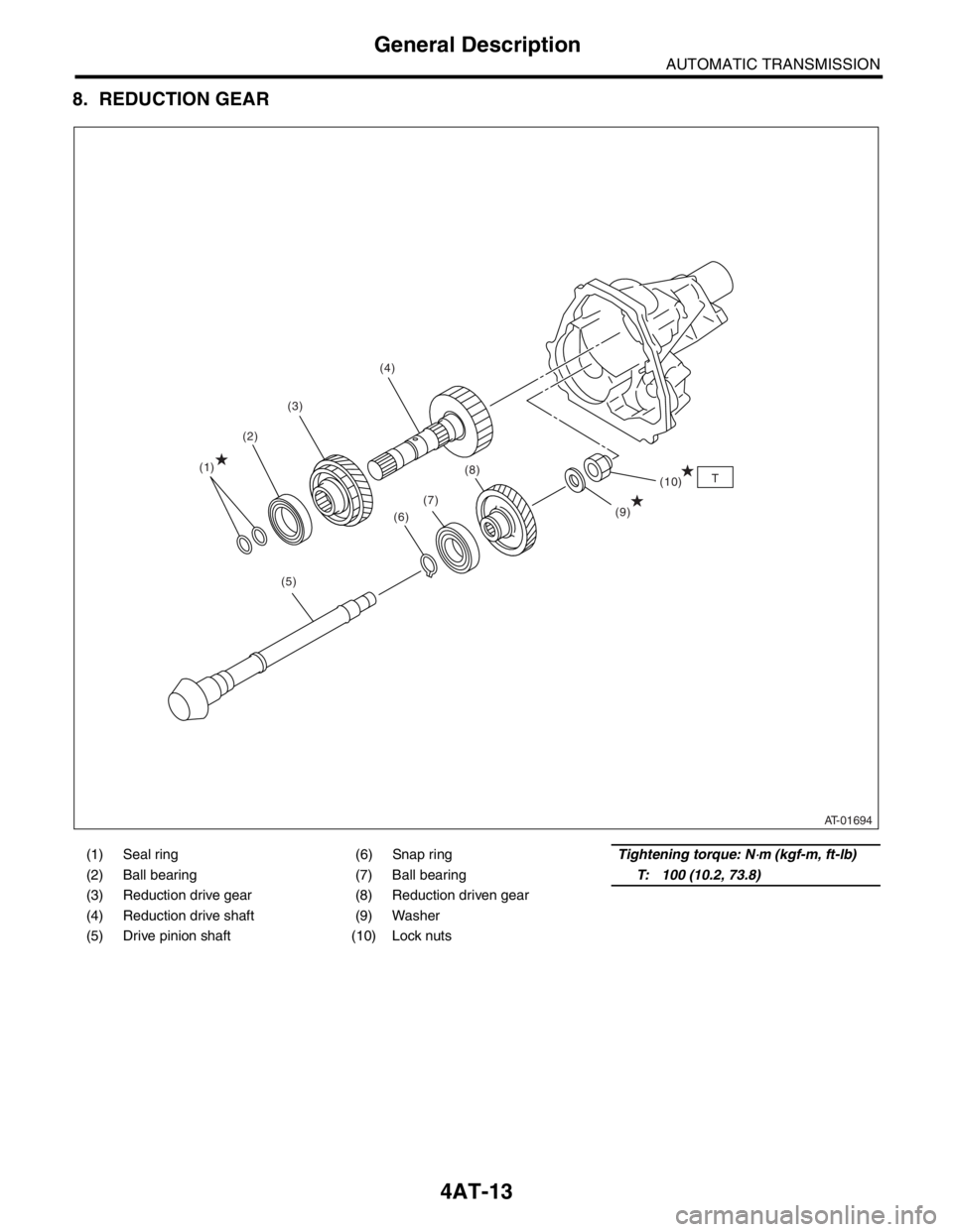 SUBARU FORESTER 2004  Service Repair Manual 4AT-13
AUTOMATIC TRANSMISSION
General Description
8. REDUCTION GEAR
(1) Seal ring (6) Snap ringTightening torque: N⋅m (kgf-m, ft-lb)
(2) Ball bearing (7) Ball bearingT: 100 (10.2, 73.8)
(3) Reductio