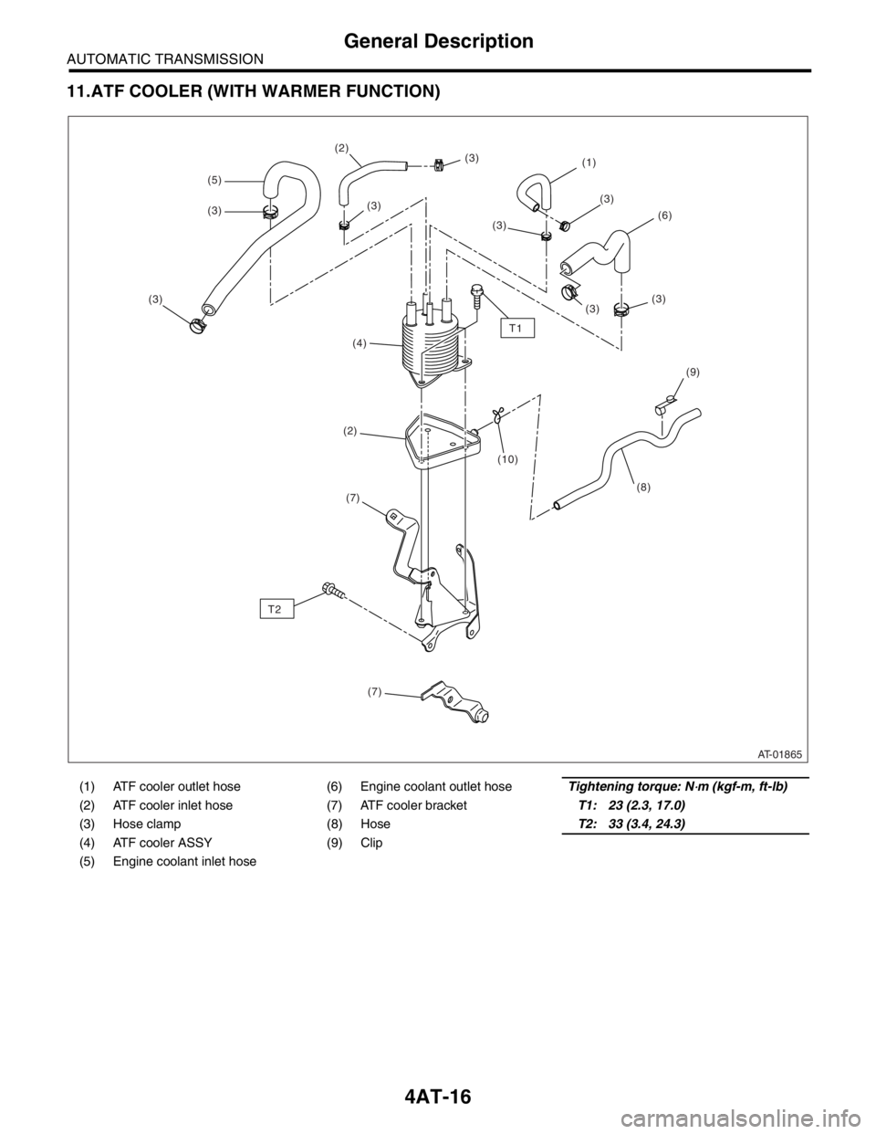 SUBARU FORESTER 2004  Service Repair Manual 4AT-16
AUTOMATIC TRANSMISSION
General Description
11.ATF COOLER (WITH WARMER FUNCTION)
(1) ATF cooler outlet hose (6) Engine coolant outlet hoseTightening torque: N⋅m (kgf-m, ft-lb)
(2) ATF cooler i