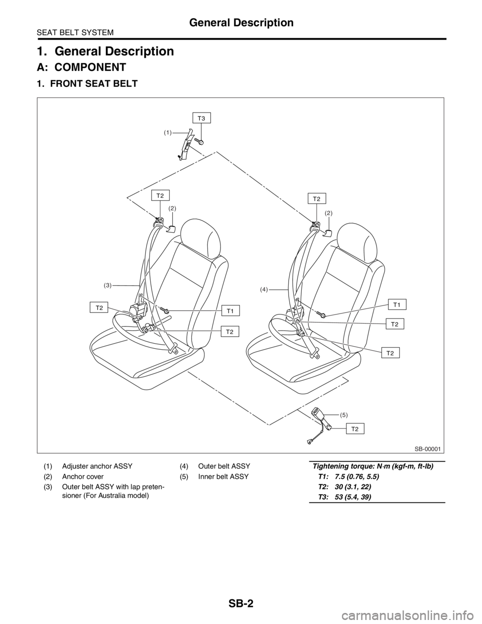 SUBARU FORESTER 2004 Service Repair Manual SB-2
SEAT BELT SYSTEM
General Description
1. General Description
A: COMPONENT
1. FRONT SEAT BELT
(1) Adjuster anchor ASSY (4) Outer belt ASSYTightening torque: N⋅m (kgf-m, ft-lb)
(2) Anchor cover (5 SUBARU FORESTER 2004 Service Repair Manual SB-2
SEAT BELT SYSTEM
General Description
1. General Description
A: COMPONENT
1. FRONT SEAT BELT
(1) Adjuster anchor ASSY (4) Outer belt ASSYTightening torque: N⋅m (kgf-m, ft-lb)
(2) Anchor cover (5