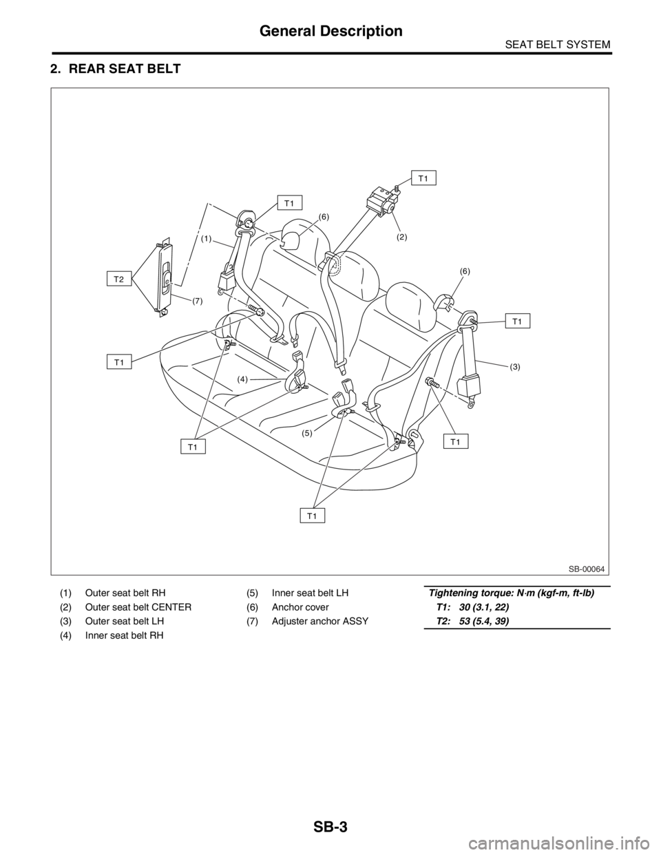 SUBARU FORESTER 2004 Service Repair Manual SB-3
SEAT BELT SYSTEM
General Description
2. REAR SEAT BELT
(1) Outer seat belt RH (5) Inner seat belt LHTightening torque: N⋅m (kgf-m, ft-lb)
(2) Outer seat belt CENTER (6) Anchor coverT1: 30 (3.1 SUBARU FORESTER 2004 Service Repair Manual SB-3
SEAT BELT SYSTEM
General Description
2. REAR SEAT BELT
(1) Outer seat belt RH (5) Inner seat belt LHTightening torque: N⋅m (kgf-m, ft-lb)
(2) Outer seat belt CENTER (6) Anchor coverT1: 30 (3.1