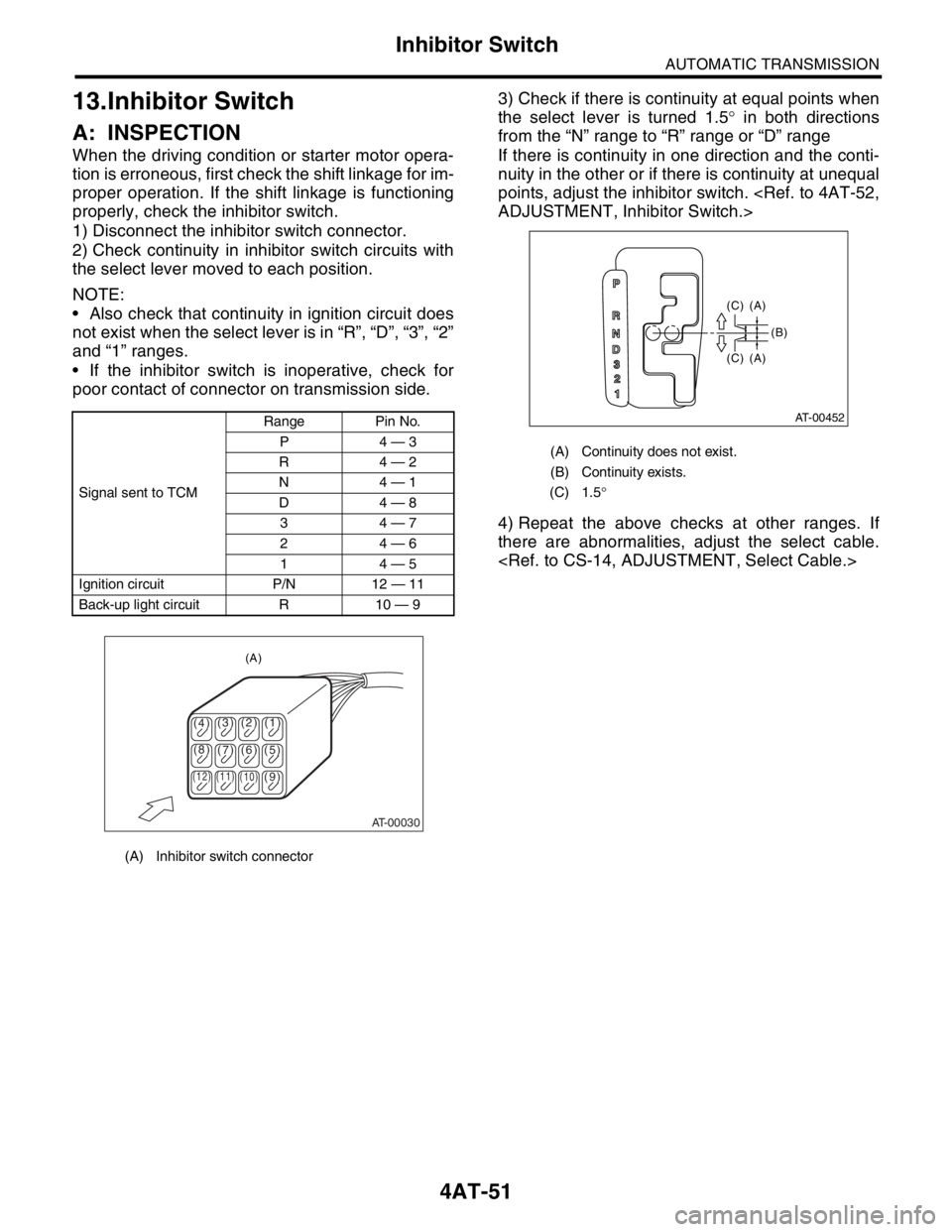 SUBARU FORESTER 2004  Service Repair Manual 4AT-51
AUTOMATIC TRANSMISSION
Inhibitor Switch
13.Inhibitor Switch
A: INSPECTION
When the driving condition or starter motor opera-
tion is erroneous, first check the shift linkage for im-
proper oper