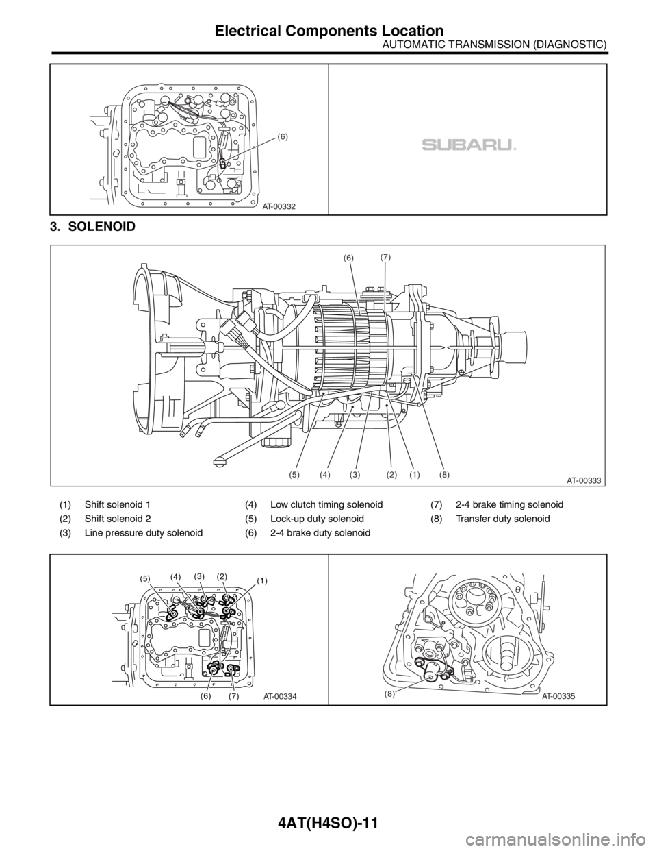 SUBARU FORESTER 2004 Service Repair Manual 4AT(H4SO)-11
AUTOMATIC TRANSMISSION (DIAGNOSTIC)
Electrical Components Location
3. SOLENOID
(1) Shift solenoid 1 (4) Low clutch timing solenoid (7) 2-4 brake timing solenoid
(2) Shift solenoid 2 (5) L SUBARU FORESTER 2004 Service Repair Manual 4AT(H4SO)-11
AUTOMATIC TRANSMISSION (DIAGNOSTIC)
Electrical Components Location
3. SOLENOID
(1) Shift solenoid 1 (4) Low clutch timing solenoid (7) 2-4 brake timing solenoid
(2) Shift solenoid 2 (5) L