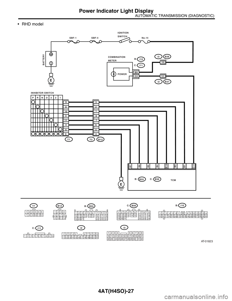 SUBARU FORESTER 2004 Service Repair Manual 4AT(H4SO)-27
AUTOMATIC TRANSMISSION (DIAGNOSTIC)
Power Indicator Light Display
RHD model
AT-01823
SBF-4 No.14
COMBINATION
METER SBF-1
INHIBITOR SWITCH
E
E
B7
B6
B5
B4
B14
B3
B1
C11
P RND3 2 1
9
8
10 SUBARU FORESTER 2004 Service Repair Manual 4AT(H4SO)-27
AUTOMATIC TRANSMISSION (DIAGNOSTIC)
Power Indicator Light Display
RHD model
AT-01823
SBF-4 No.14
COMBINATION
METER SBF-1
INHIBITOR SWITCH
E
E
B7
B6
B5
B4
B14
B3
B1
C11
P RND3 2 1
9
8
10