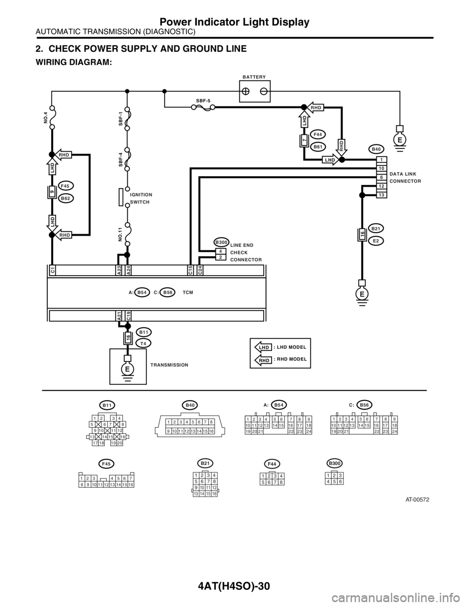 SUBARU FORESTER 2004 Service Repair Manual 4AT(H4SO)-30
AUTOMATIC TRANSMISSION (DIAGNOSTIC)
Power Indicator Light Display
2. CHECK POWER SUPPLY AND GROUND LINE
WIRING DIAGRAM:
AT-00572
B40B11
F45
B54 A:B56
B11
T4
B40
DATA LINK
CONNECTOR
TCM C: SUBARU FORESTER 2004 Service Repair Manual 4AT(H4SO)-30
AUTOMATIC TRANSMISSION (DIAGNOSTIC)
Power Indicator Light Display
2. CHECK POWER SUPPLY AND GROUND LINE
WIRING DIAGRAM:
AT-00572
B40B11
F45
B54 A:B56
B11
T4
B40
DATA LINK
CONNECTOR
TCM C: