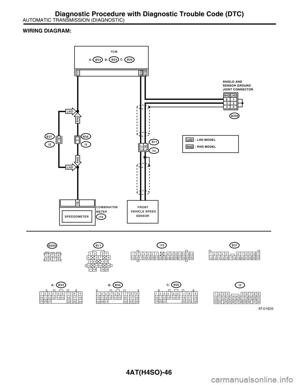 SUBARU FORESTER 2004 Service Repair Manual 4AT(H4SO)-46
AUTOMATIC TRANSMISSION (DIAGNOSTIC)
Diagnostic Procedure with Diagnostic Trouble Code (DTC)
WIRING DIAGRAM:
AT-01826
B11
1
234
56
78
9
1314
15
20
19 1716 10 1112
18
B299
B54
1234
56789
10 SUBARU FORESTER 2004 Service Repair Manual 4AT(H4SO)-46
AUTOMATIC TRANSMISSION (DIAGNOSTIC)
Diagnostic Procedure with Diagnostic Trouble Code (DTC)
WIRING DIAGRAM:
AT-01826
B11
1
234
56
78
9
1314
15
20
19 1716 10 1112
18
B299
B54
1234
56789
10