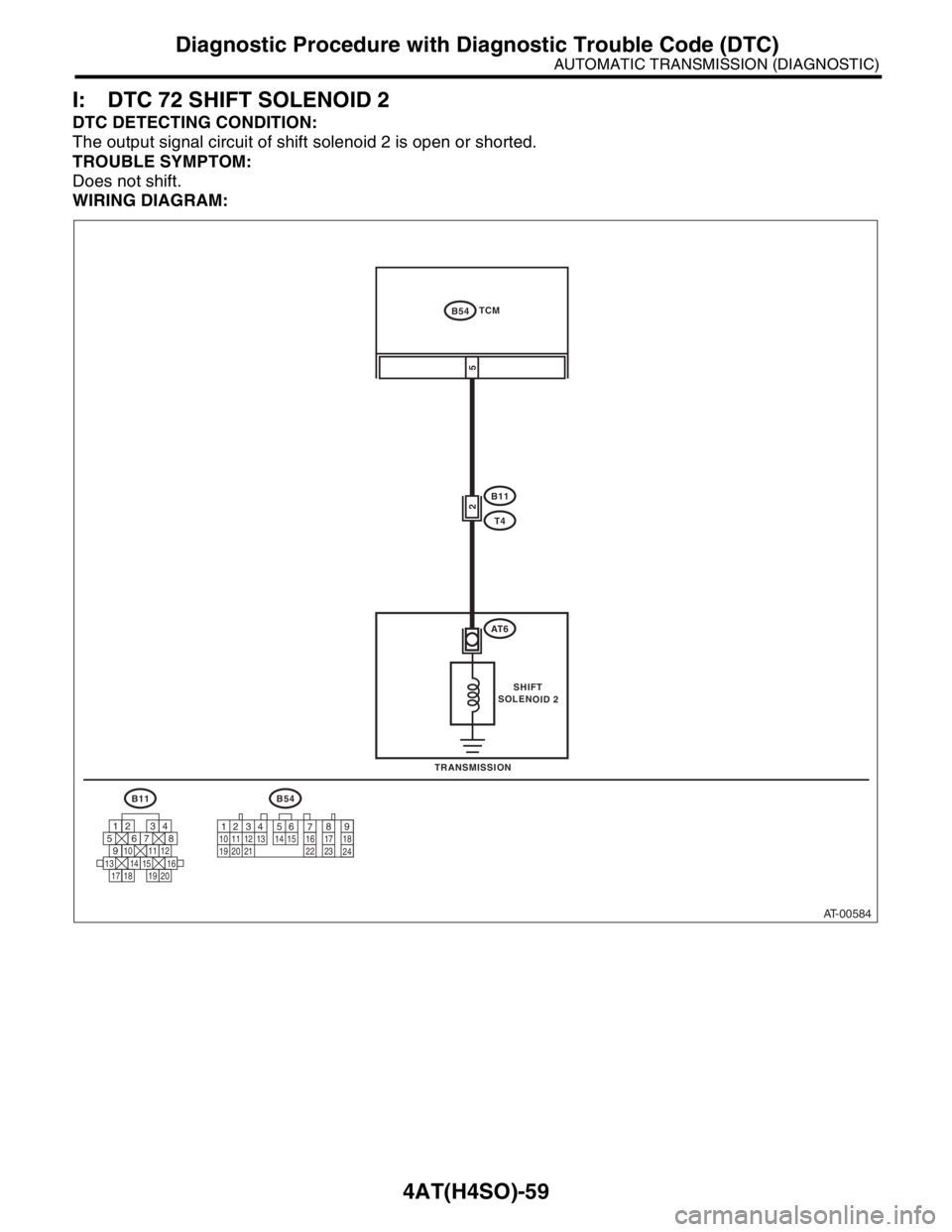 SUBARU FORESTER 2004 Service Repair Manual 4AT(H4SO)-59
AUTOMATIC TRANSMISSION (DIAGNOSTIC)
Diagnostic Procedure with Diagnostic Trouble Code (DTC)
I: DTC 72 SHIFT SOLENOID 2
DTC DETECTING CONDITION:
The output signal circuit of shift solenoid SUBARU FORESTER 2004 Service Repair Manual 4AT(H4SO)-59
AUTOMATIC TRANSMISSION (DIAGNOSTIC)
Diagnostic Procedure with Diagnostic Trouble Code (DTC)
I: DTC 72 SHIFT SOLENOID 2
DTC DETECTING CONDITION:
The output signal circuit of shift solenoid