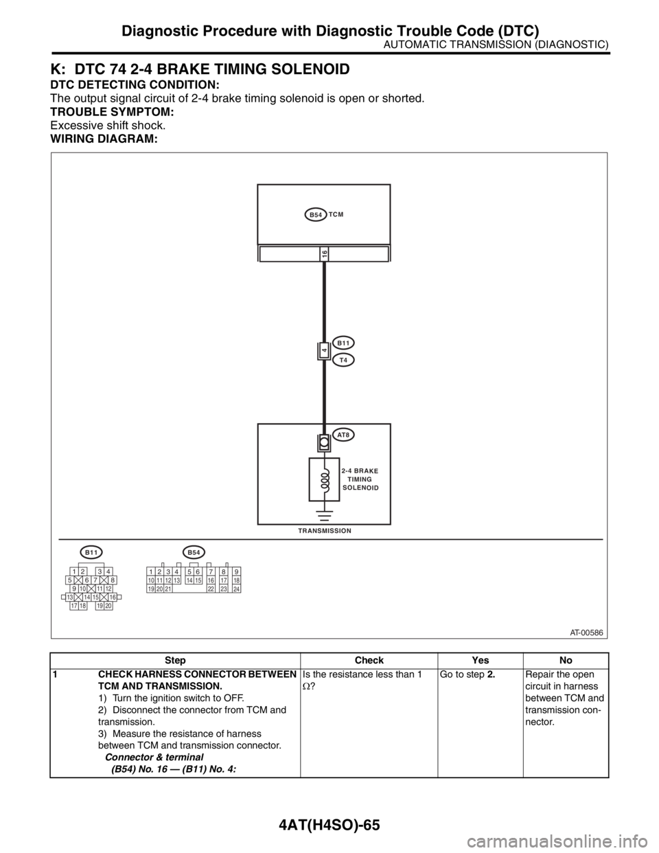 SUBARU FORESTER 2004 Service Repair Manual 4AT(H4SO)-65
AUTOMATIC TRANSMISSION (DIAGNOSTIC)
Diagnostic Procedure with Diagnostic Trouble Code (DTC)
K: DTC 74 2-4 BRAKE TIMING SOLENOID
DTC DETECTING CONDITION:
The output signal circuit of 2-4 b SUBARU FORESTER 2004 Service Repair Manual 4AT(H4SO)-65
AUTOMATIC TRANSMISSION (DIAGNOSTIC)
Diagnostic Procedure with Diagnostic Trouble Code (DTC)
K: DTC 74 2-4 BRAKE TIMING SOLENOID
DTC DETECTING CONDITION:
The output signal circuit of 2-4 b