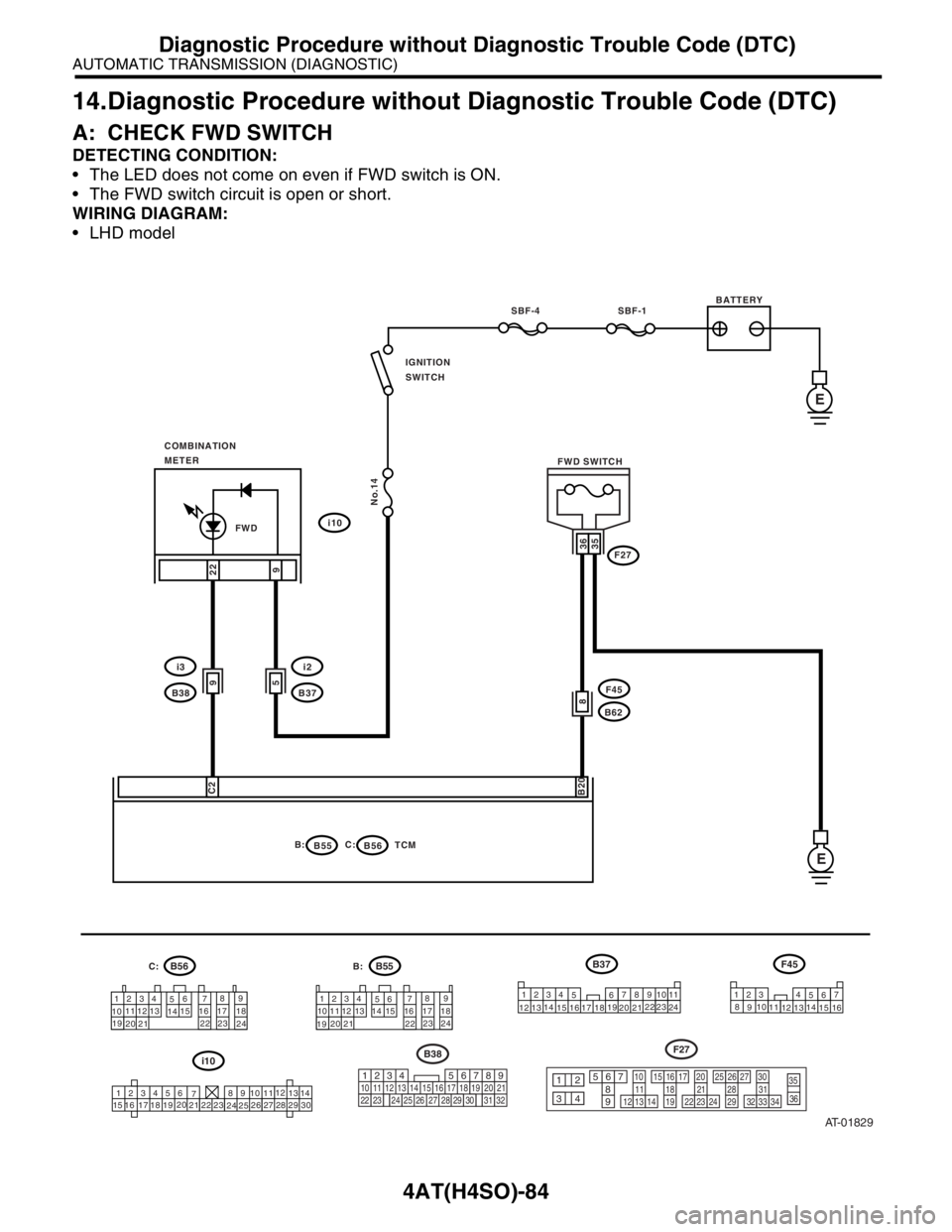 SUBARU FORESTER 2004 Service Repair Manual 4AT(H4SO)-84
AUTOMATIC TRANSMISSION (DIAGNOSTIC)
Diagnostic Procedure without Diagnostic Trouble Code (DTC)
14.Diagnostic Procedure without Diagnostic Trouble Code (DTC)
A: CHECK FWD SWITCH
DETECTING SUBARU FORESTER 2004 Service Repair Manual 4AT(H4SO)-84
AUTOMATIC TRANSMISSION (DIAGNOSTIC)
Diagnostic Procedure without Diagnostic Trouble Code (DTC)
14.Diagnostic Procedure without Diagnostic Trouble Code (DTC)
A: CHECK FWD SWITCH
DETECTING