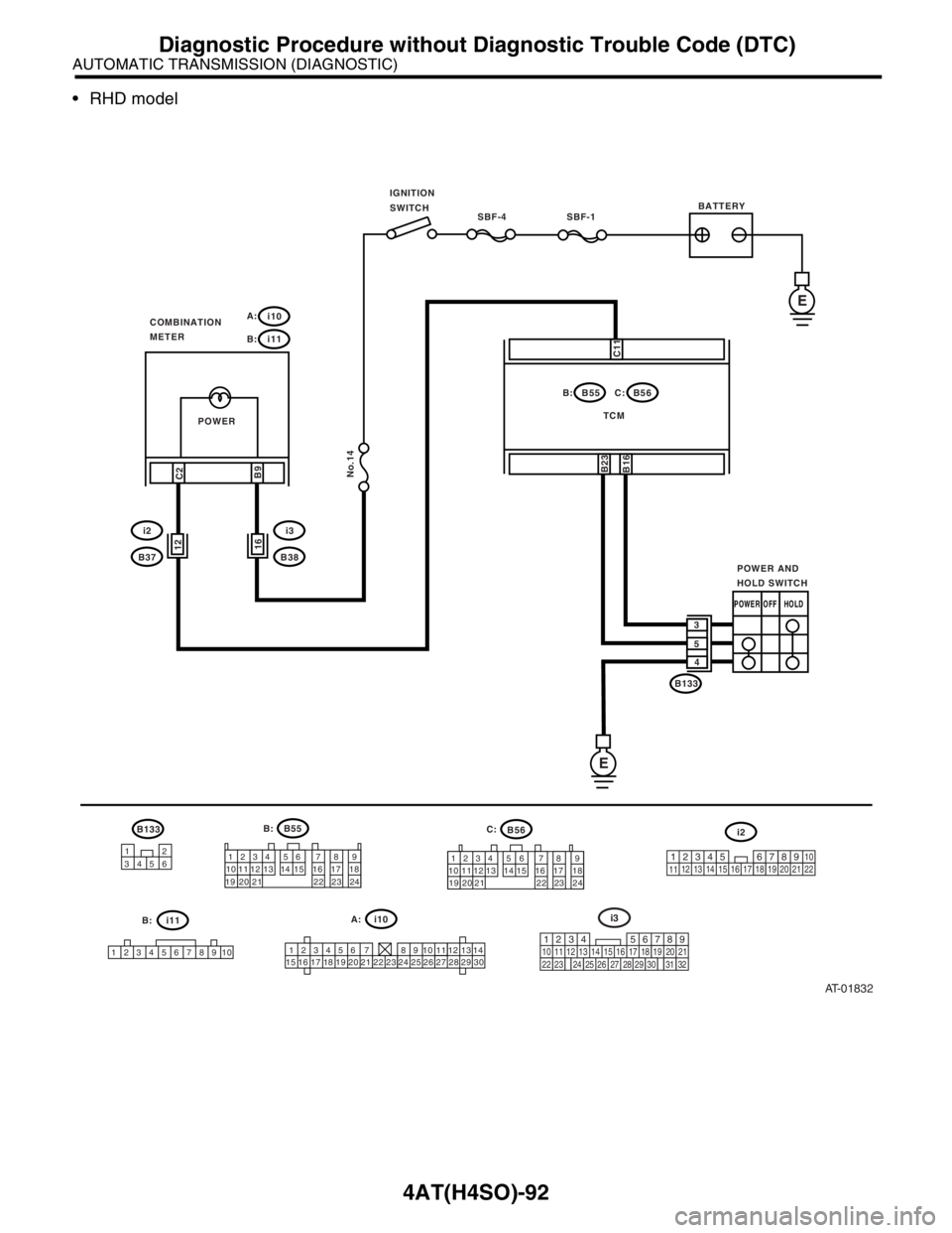 SUBARU FORESTER 2004 Service Repair Manual 4AT(H4SO)-92
AUTOMATIC TRANSMISSION (DIAGNOSTIC)
Diagnostic Procedure without Diagnostic Trouble Code (DTC)
RHD model
AT-01832
SBF-4 SBF-1
No.14
IGNITION
SWITCH
i10BATTERY
A:
B55
TCM B:B56
B133 C: B SUBARU FORESTER 2004 Service Repair Manual 4AT(H4SO)-92
AUTOMATIC TRANSMISSION (DIAGNOSTIC)
Diagnostic Procedure without Diagnostic Trouble Code (DTC)
RHD model
AT-01832
SBF-4 SBF-1
No.14
IGNITION
SWITCH
i10BATTERY
A:
B55
TCM B:B56
B133 C: B