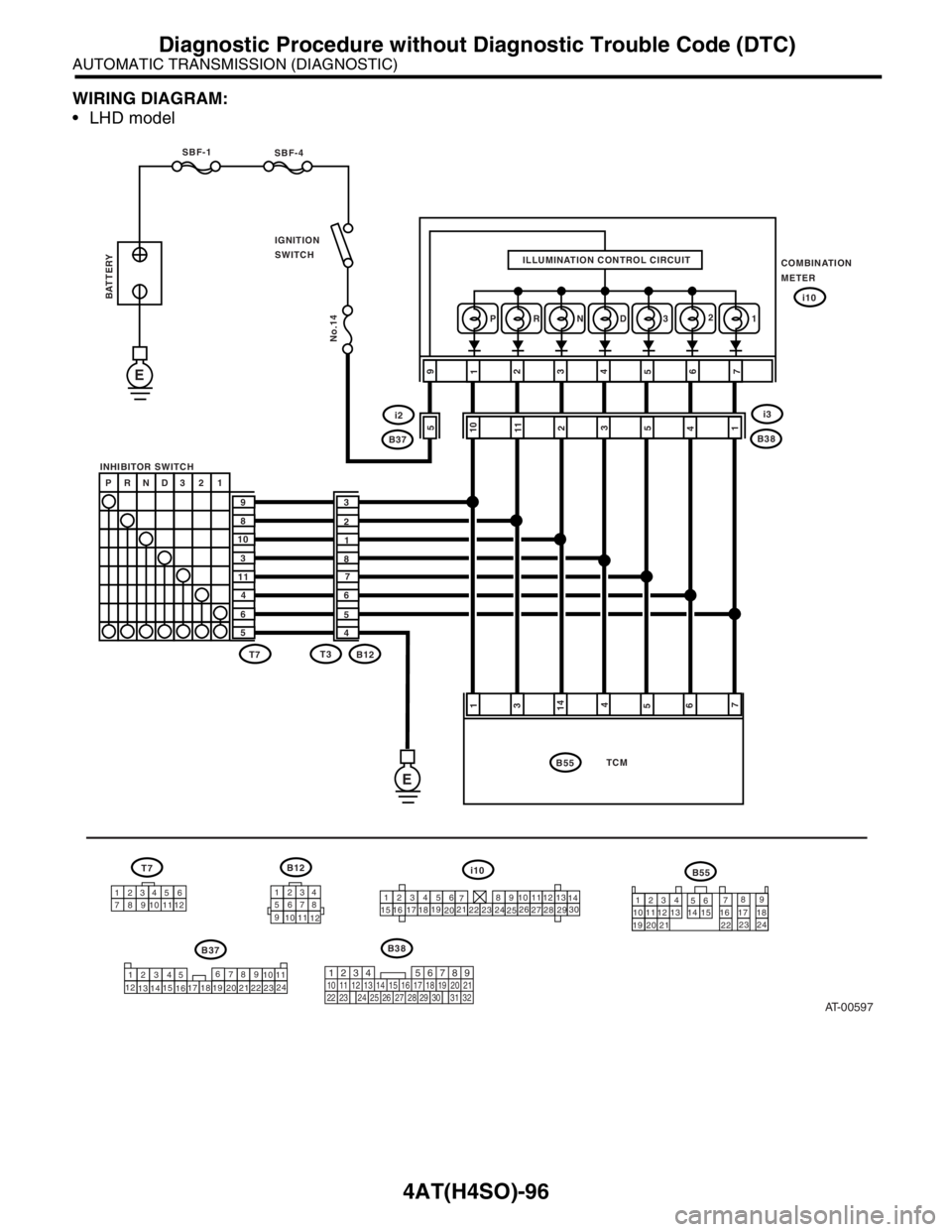 SUBARU FORESTER 2004 Service Repair Manual 4AT(H4SO)-96
AUTOMATIC TRANSMISSION (DIAGNOSTIC)
Diagnostic Procedure without Diagnostic Trouble Code (DTC)
WIRING DIAGRAM:
LHD model
AT-00597
BATTERY
SBF-4
COMBINATION
METER IGNITION
SWITCH SBF-1
I SUBARU FORESTER 2004 Service Repair Manual 4AT(H4SO)-96
AUTOMATIC TRANSMISSION (DIAGNOSTIC)
Diagnostic Procedure without Diagnostic Trouble Code (DTC)
WIRING DIAGRAM:
LHD model
AT-00597
BATTERY
SBF-4
COMBINATION
METER IGNITION
SWITCH SBF-1
I