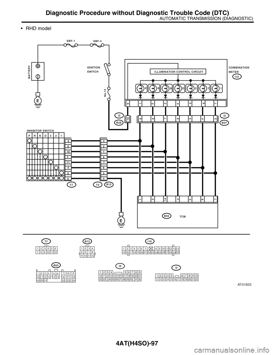 SUBARU FORESTER 2004 Service Repair Manual 4AT(H4SO)-97
AUTOMATIC TRANSMISSION (DIAGNOSTIC)
Diagnostic Procedure without Diagnostic Trouble Code (DTC)
RHD model
AT-01833
BATTERY
SBF-4
COMBINATION
METER IGNITION
SWITCH SBF-1
INHIBITOR SWITCH
SUBARU FORESTER 2004 Service Repair Manual 4AT(H4SO)-97
AUTOMATIC TRANSMISSION (DIAGNOSTIC)
Diagnostic Procedure without Diagnostic Trouble Code (DTC)
RHD model
AT-01833
BATTERY
SBF-4
COMBINATION
METER IGNITION
SWITCH SBF-1
INHIBITOR SWITCH