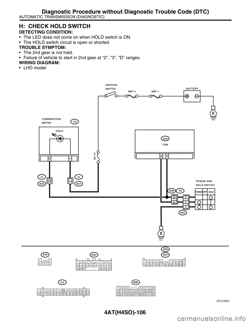 SUBARU FORESTER 2004 Service Repair Manual 4AT(H4SO)-106
AUTOMATIC TRANSMISSION (DIAGNOSTIC)
Diagnostic Procedure without Diagnostic Trouble Code (DTC)
H: CHECK HOLD SWITCH
DETECTING CONDITION:
The LED does not come on when HOLD switch is ON SUBARU FORESTER 2004 Service Repair Manual 4AT(H4SO)-106
AUTOMATIC TRANSMISSION (DIAGNOSTIC)
Diagnostic Procedure without Diagnostic Trouble Code (DTC)
H: CHECK HOLD SWITCH
DETECTING CONDITION:
The LED does not come on when HOLD switch is ON
