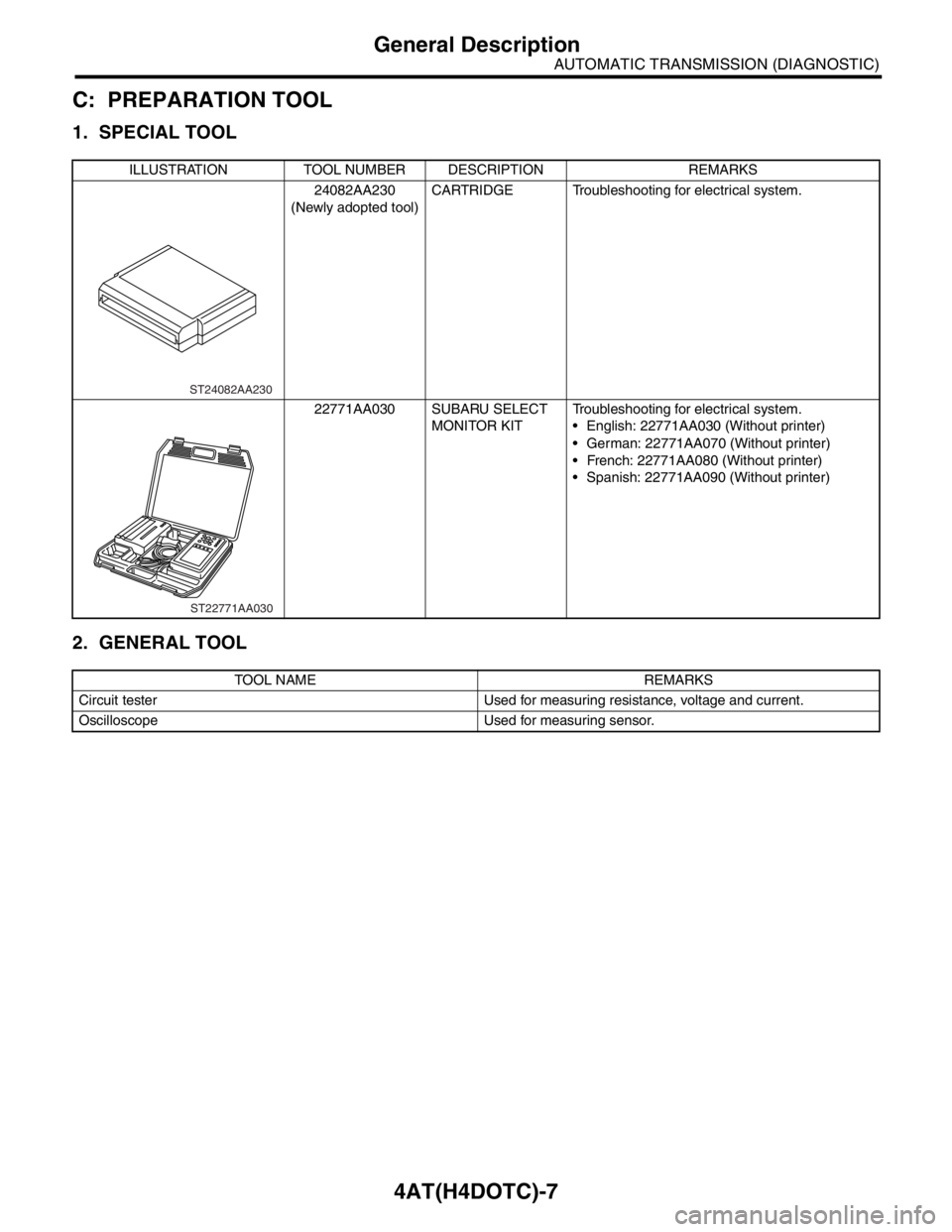SUBARU FORESTER 2004  Service Repair Manual 4AT(H4DOTC)-7
AUTOMATIC TRANSMISSION (DIAGNOSTIC)
General Description
C: PREPARATION TOOL
1. SPECIAL TOOL
2. GENERAL TOOL
ILLUSTRATION TOOL NUMBER DESCRIPTION REMARKS
24082AA230
(Newly adopted tool)CA
