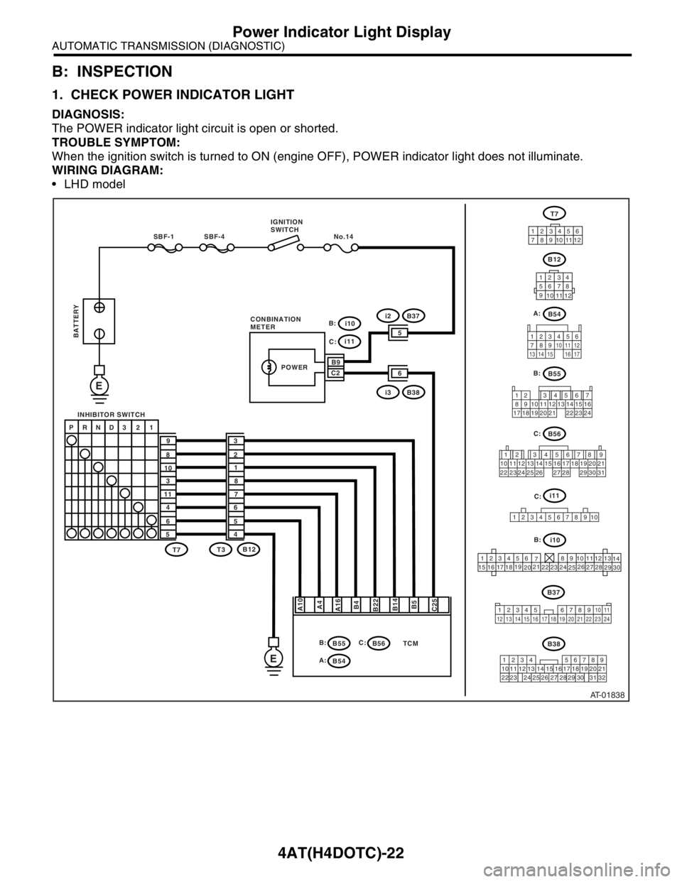 SUBARU FORESTER 2004  Service Repair Manual 4AT(H4DOTC)-22
AUTOMATIC TRANSMISSION (DIAGNOSTIC)
Power Indicator Light Display
B: INSPECTION
1. CHECK POWER INDICATOR LIGHT
DIAGNOSIS:
The POWER indicator light circuit is open or shorted.
TROUBLE S