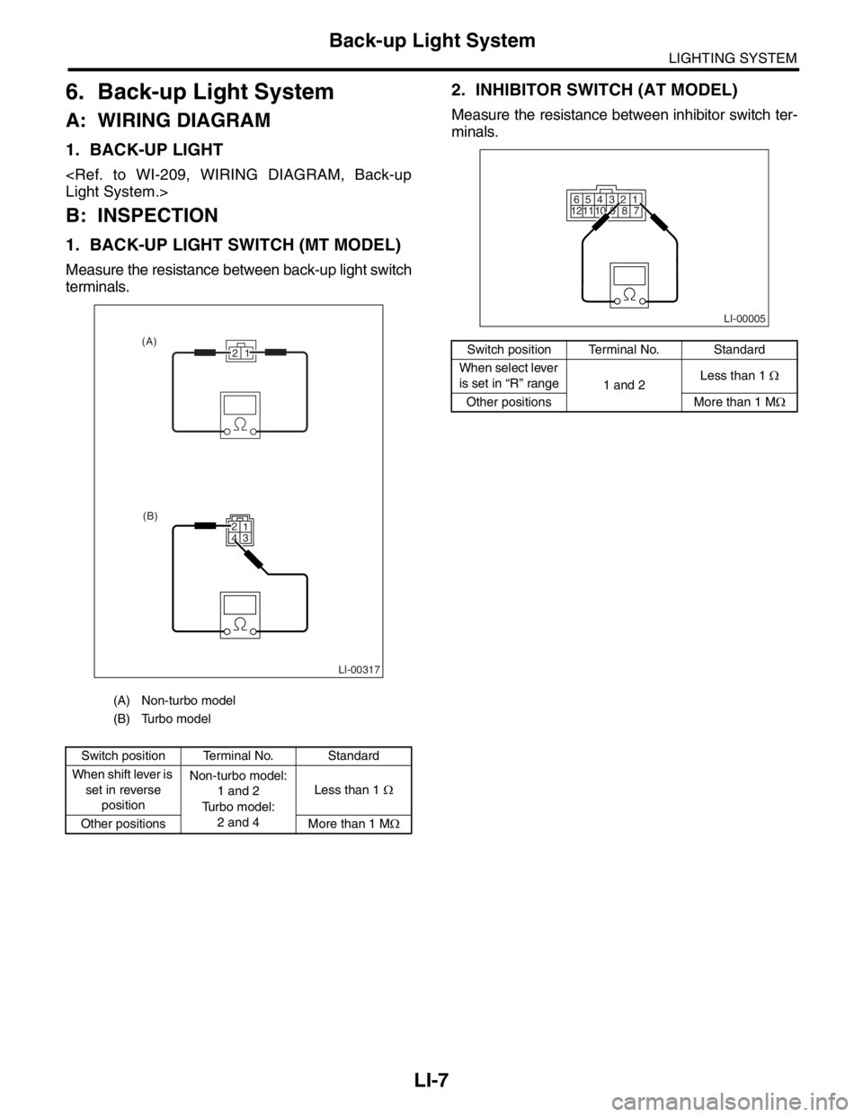 SUBARU FORESTER 2004  Service Repair Manual LI-7
LIGHTING SYSTEM
Back-up Light System
6. Back-up Light System
A: WIRING DIAGRAM
1. BACK-UP LIGHT
<Ref. to WI-209, WIRING DIAGRAM, Back-up
Light System.>
B: INSPECTION
1. BACK-UP LIGHT SWITCH (MT M