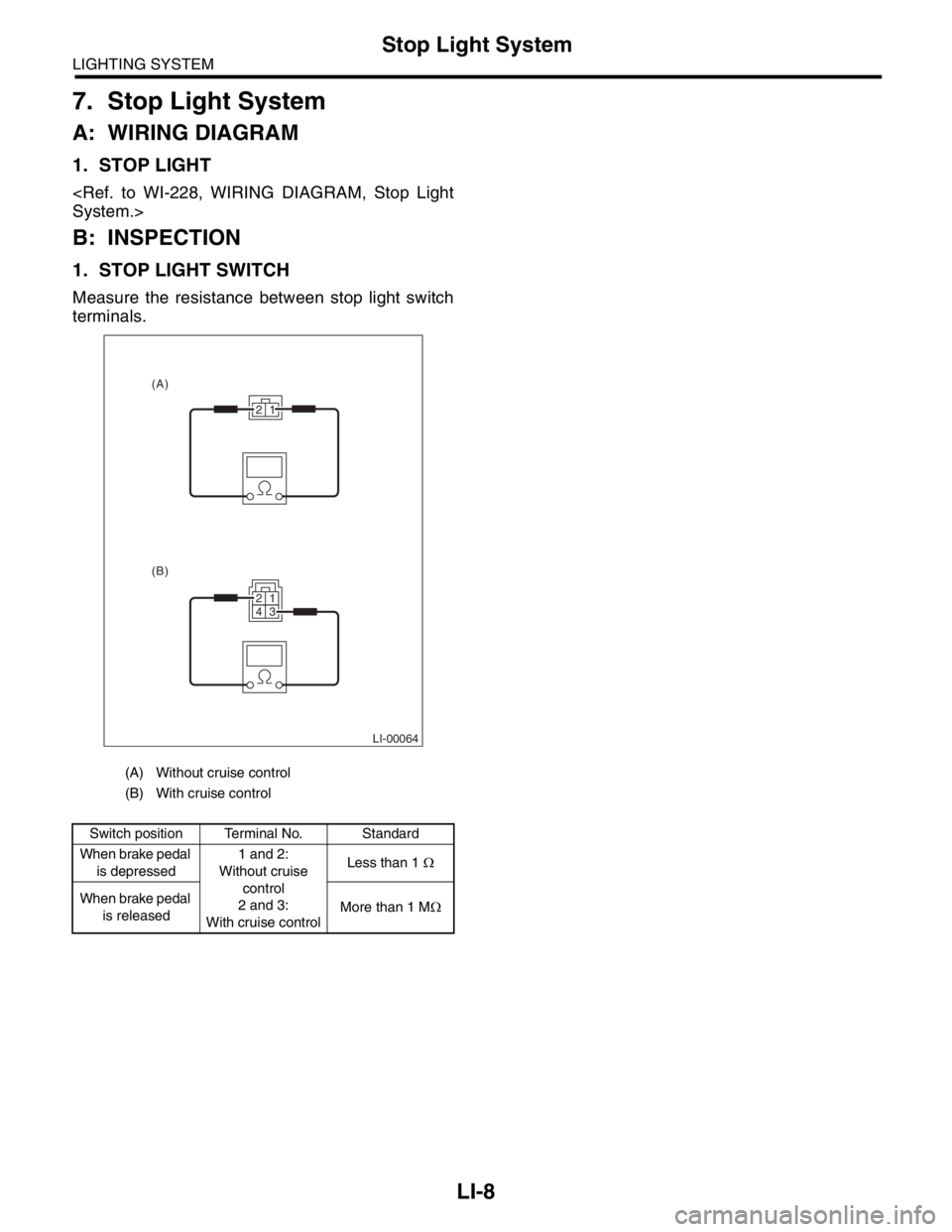 SUBARU FORESTER 2004  Service Repair Manual LI-8
LIGHTING SYSTEM
Stop Light System
7. Stop Light System
A: WIRING DIAGRAM
1. STOP LIGHT
<Ref. to WI-228, WIRING DIAGRAM, Stop Light
System.>
B: INSPECTION
1. STOP LIGHT SWITCH
Measure the resistan