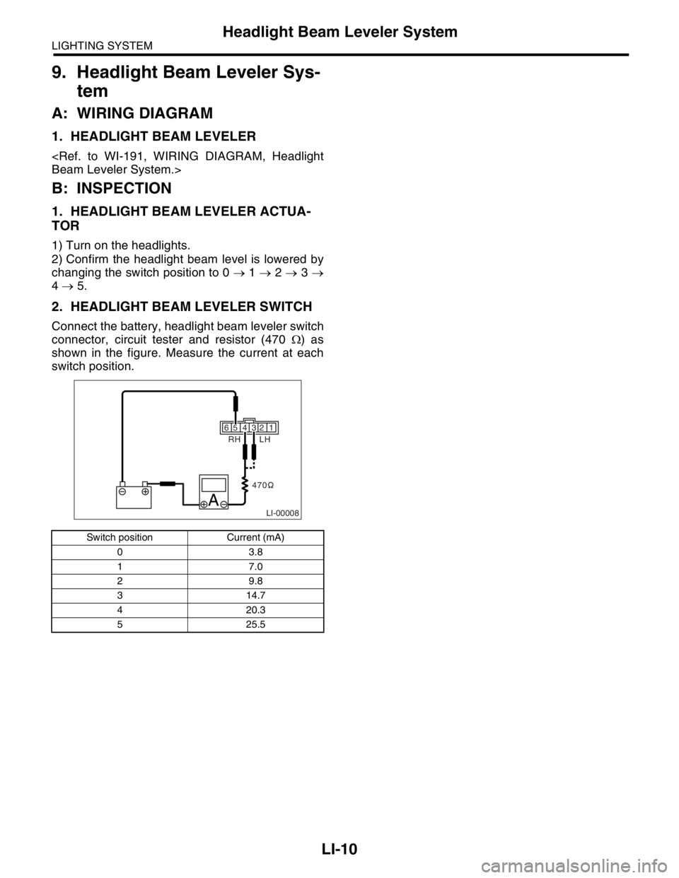 SUBARU FORESTER 2004  Service Repair Manual LI-10
LIGHTING SYSTEM
Headlight Beam Leveler System
9. Headlight Beam Leveler Sys-
tem
A: WIRING DIAGRAM
1. HEADLIGHT BEAM LEVELER
<Ref. to WI-191, WIRING DIAGRAM, Headlight
Beam Leveler System.>
B: I