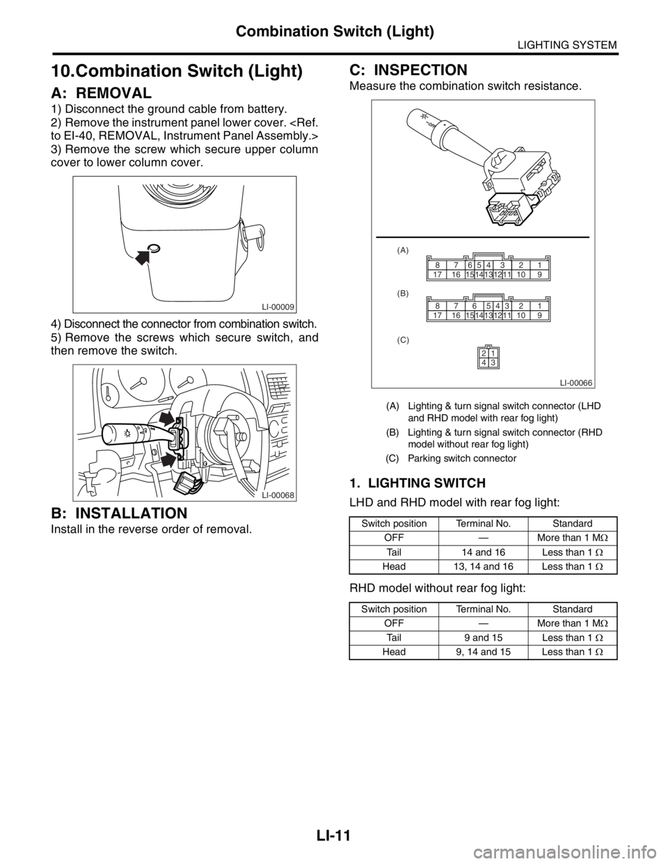 SUBARU FORESTER 2004  Service Repair Manual LI-11
LIGHTING SYSTEM
Combination Switch (Light)
10.Combination Switch (Light)
A: REMOVAL
1) Disconnect the ground cable from battery.
2) Remove the instrument panel lower cover. <Ref.
to EI-40, REMOV