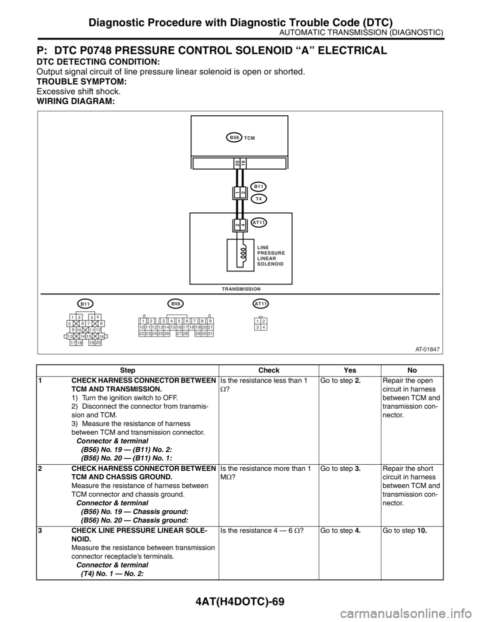 SUBARU FORESTER 2004 Service Repair Manual 4AT(H4DOTC)-69
AUTOMATIC TRANSMISSION (DIAGNOSTIC)
Diagnostic Procedure with Diagnostic Trouble Code (DTC)
P: DTC P0748 PRESSURE CONTROL SOLENOID “A” ELECTRICAL
DTC DETECTING CONDITION:
Output sig SUBARU FORESTER 2004 Service Repair Manual 4AT(H4DOTC)-69
AUTOMATIC TRANSMISSION (DIAGNOSTIC)
Diagnostic Procedure with Diagnostic Trouble Code (DTC)
P: DTC P0748 PRESSURE CONTROL SOLENOID “A” ELECTRICAL
DTC DETECTING CONDITION:
Output sig