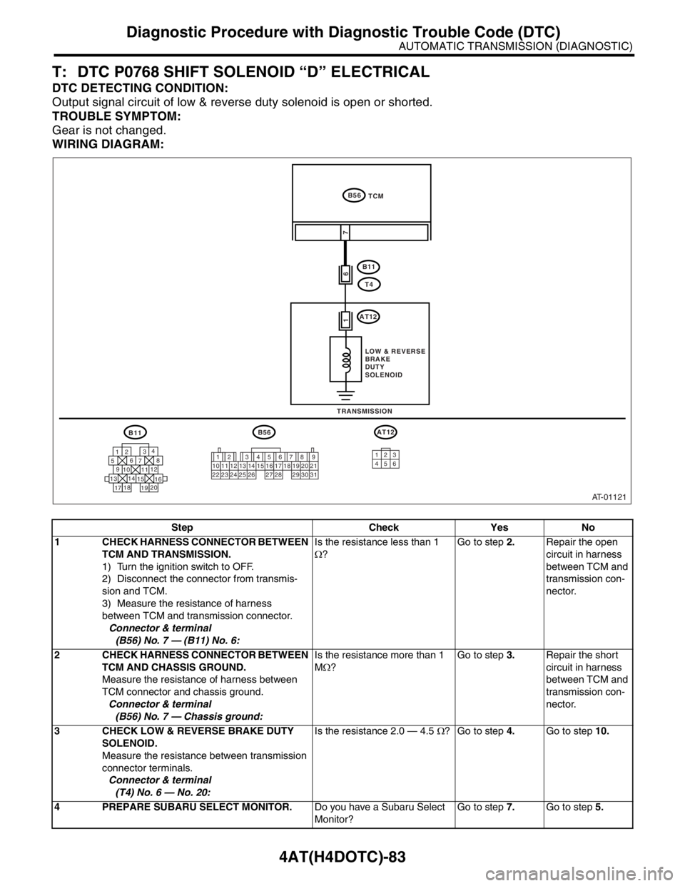 SUBARU FORESTER 2004 Service Repair Manual 4AT(H4DOTC)-83
AUTOMATIC TRANSMISSION (DIAGNOSTIC)
Diagnostic Procedure with Diagnostic Trouble Code (DTC)
T: DTC P0768 SHIFT SOLENOID “D” ELECTRICAL
DTC DETECTING CONDITION:
Output signal circuit SUBARU FORESTER 2004 Service Repair Manual 4AT(H4DOTC)-83
AUTOMATIC TRANSMISSION (DIAGNOSTIC)
Diagnostic Procedure with Diagnostic Trouble Code (DTC)
T: DTC P0768 SHIFT SOLENOID “D” ELECTRICAL
DTC DETECTING CONDITION:
Output signal circuit
