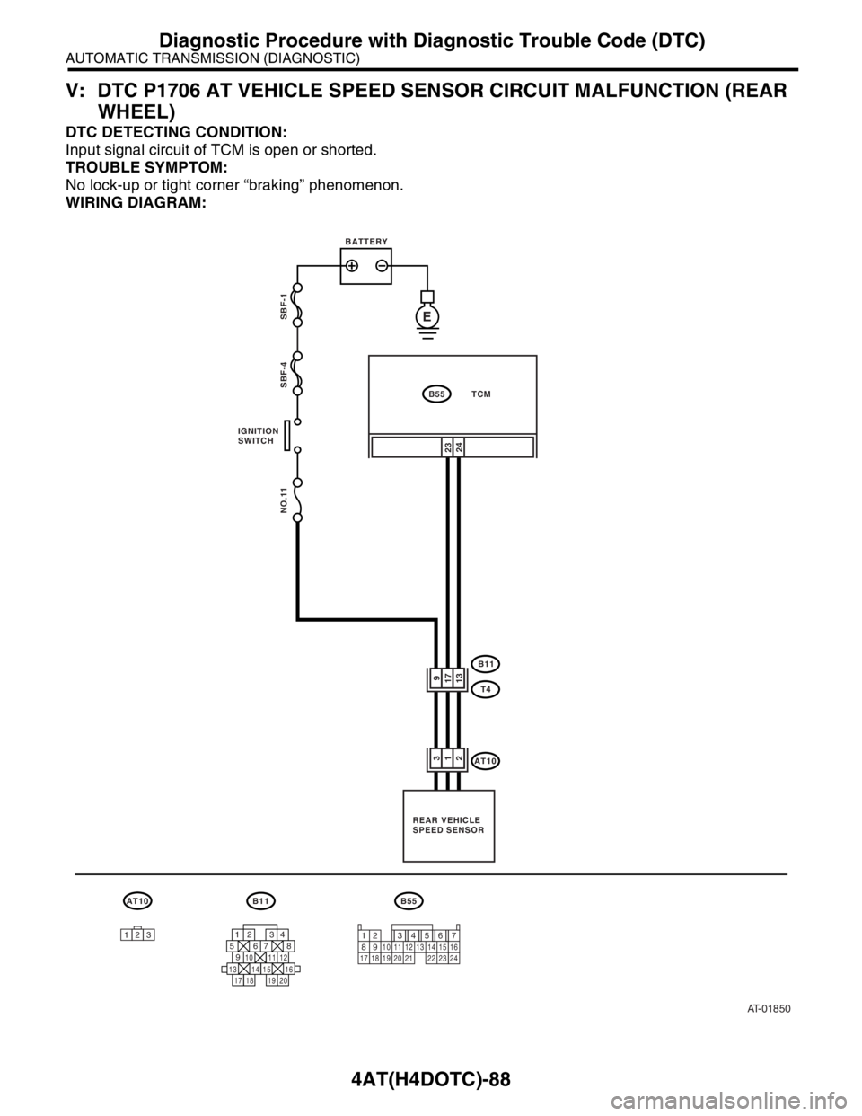 SUBARU FORESTER 2004 Service Repair Manual 4AT(H4DOTC)-88
AUTOMATIC TRANSMISSION (DIAGNOSTIC)
Diagnostic Procedure with Diagnostic Trouble Code (DTC)
V: DTC P1706 AT VEHICLE SPEED SENSOR CIRCUIT MALFUNCTION (REAR
WHEEL)
DTC DETECTING CONDITIO SUBARU FORESTER 2004 Service Repair Manual 4AT(H4DOTC)-88
AUTOMATIC TRANSMISSION (DIAGNOSTIC)
Diagnostic Procedure with Diagnostic Trouble Code (DTC)
V: DTC P1706 AT VEHICLE SPEED SENSOR CIRCUIT MALFUNCTION (REAR
WHEEL)
DTC DETECTING CONDITIO