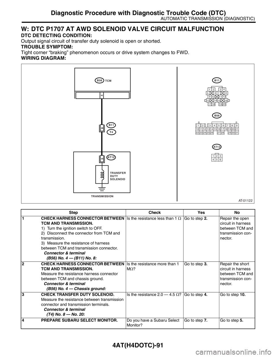 SUBARU FORESTER 2004 Service Repair Manual 4AT(H4DOTC)-91
AUTOMATIC TRANSMISSION (DIAGNOSTIC)
Diagnostic Procedure with Diagnostic Trouble Code (DTC)
W: DTC P1707 AT AWD SOLENOID VALVE CIRCUIT MALFUNCTION
DTC DETECTING CONDITION:
Output signal SUBARU FORESTER 2004 Service Repair Manual 4AT(H4DOTC)-91
AUTOMATIC TRANSMISSION (DIAGNOSTIC)
Diagnostic Procedure with Diagnostic Trouble Code (DTC)
W: DTC P1707 AT AWD SOLENOID VALVE CIRCUIT MALFUNCTION
DTC DETECTING CONDITION:
Output signal