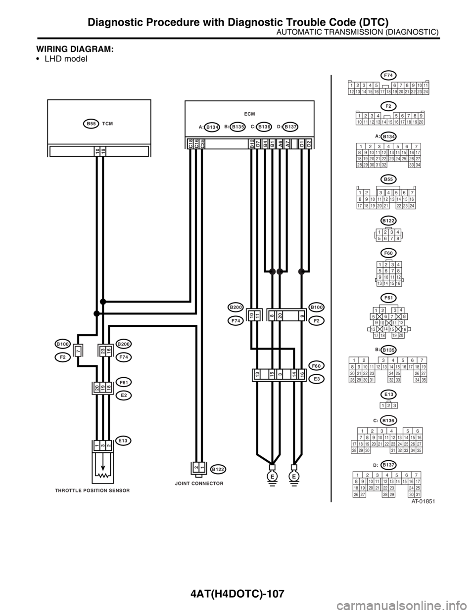 SUBARU FORESTER 2004 Service Repair Manual 4AT(H4DOTC)-107
AUTOMATIC TRANSMISSION (DIAGNOSTIC)
Diagnostic Procedure with Diagnostic Trouble Code (DTC)
WIRING DIAGRAM:
LHD model
AT-01851
E13
B122
F60
B134B55 TCM
A:B135 B:ECMB136 C:B137 D:
E3
SUBARU FORESTER 2004 Service Repair Manual 4AT(H4DOTC)-107
AUTOMATIC TRANSMISSION (DIAGNOSTIC)
Diagnostic Procedure with Diagnostic Trouble Code (DTC)
WIRING DIAGRAM:
LHD model
AT-01851
E13
B122
F60
B134B55 TCM
A:B135 B:ECMB136 C:B137 D:
E3