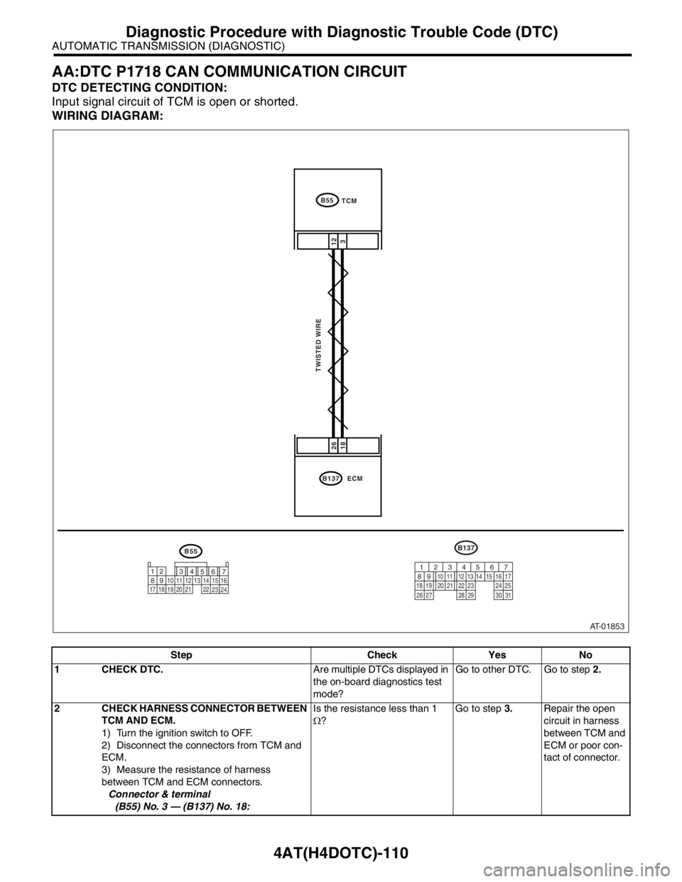SUBARU FORESTER 2004 Service Repair Manual 4AT(H4DOTC)-110
AUTOMATIC TRANSMISSION (DIAGNOSTIC)
Diagnostic Procedure with Diagnostic Trouble Code (DTC)
AA:DTC P1718 CAN COMMUNICATION CIRCUIT
DTC DETECTING CONDITION:
Input signal circuit of TCM SUBARU FORESTER 2004 Service Repair Manual 4AT(H4DOTC)-110
AUTOMATIC TRANSMISSION (DIAGNOSTIC)
Diagnostic Procedure with Diagnostic Trouble Code (DTC)
AA:DTC P1718 CAN COMMUNICATION CIRCUIT
DTC DETECTING CONDITION:
Input signal circuit of TCM