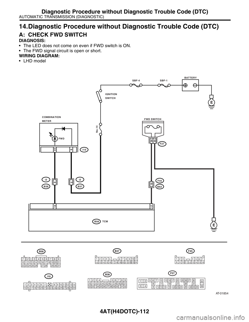 SUBARU FORESTER 2004 Service Repair Manual 4AT(H4DOTC)-112
AUTOMATIC TRANSMISSION (DIAGNOSTIC)
Diagnostic Procedure without Diagnostic Trouble Code (DTC)
14.Diagnostic Procedure without Diagnostic Trouble Code (DTC)
A: CHECK FWD SWITCH
DIAGNOS SUBARU FORESTER 2004 Service Repair Manual 4AT(H4DOTC)-112
AUTOMATIC TRANSMISSION (DIAGNOSTIC)
Diagnostic Procedure without Diagnostic Trouble Code (DTC)
14.Diagnostic Procedure without Diagnostic Trouble Code (DTC)
A: CHECK FWD SWITCH
DIAGNOS