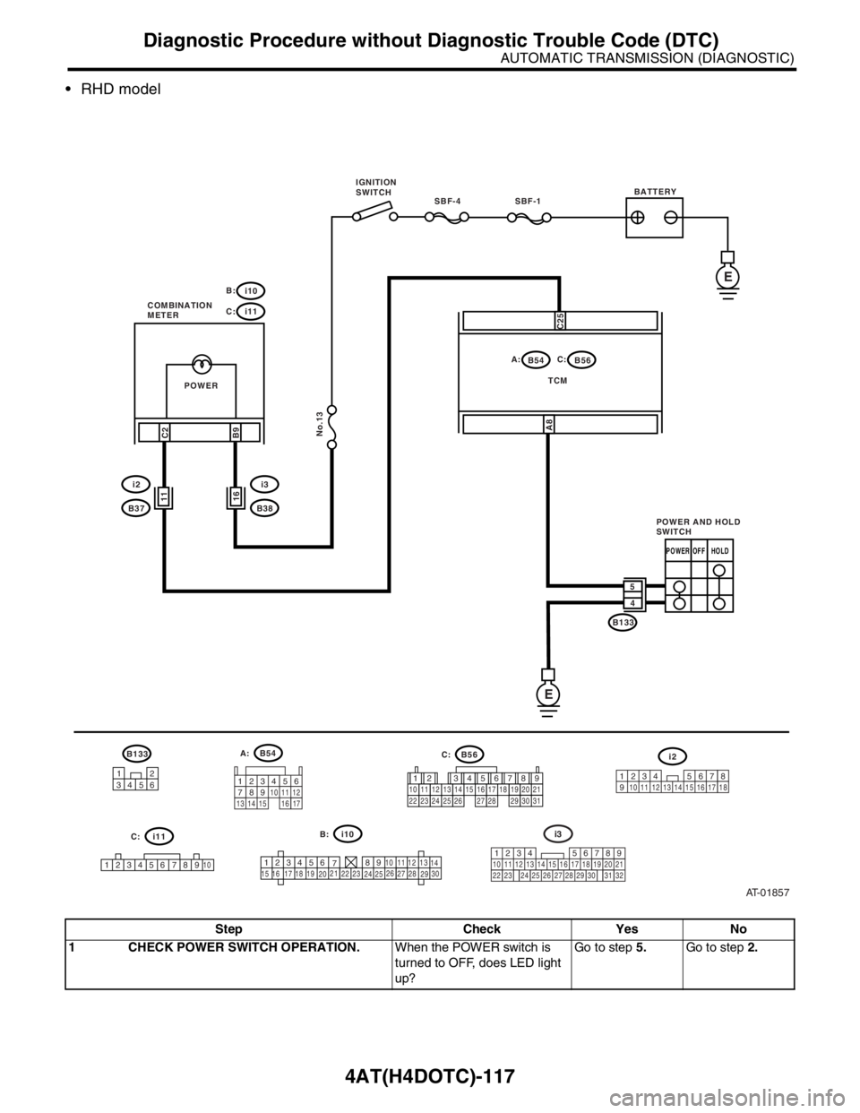 SUBARU FORESTER 2004 Service Repair Manual 4AT(H4DOTC)-117
AUTOMATIC TRANSMISSION (DIAGNOSTIC)
Diagnostic Procedure without Diagnostic Trouble Code (DTC)
RHD model
Step Check Yes No
1 CHECK POWER SWITCH OPERATION.When the POWER switch is
tu SUBARU FORESTER 2004 Service Repair Manual 4AT(H4DOTC)-117
AUTOMATIC TRANSMISSION (DIAGNOSTIC)
Diagnostic Procedure without Diagnostic Trouble Code (DTC)
RHD model
Step Check Yes No
1 CHECK POWER SWITCH OPERATION.When the POWER switch is
tu