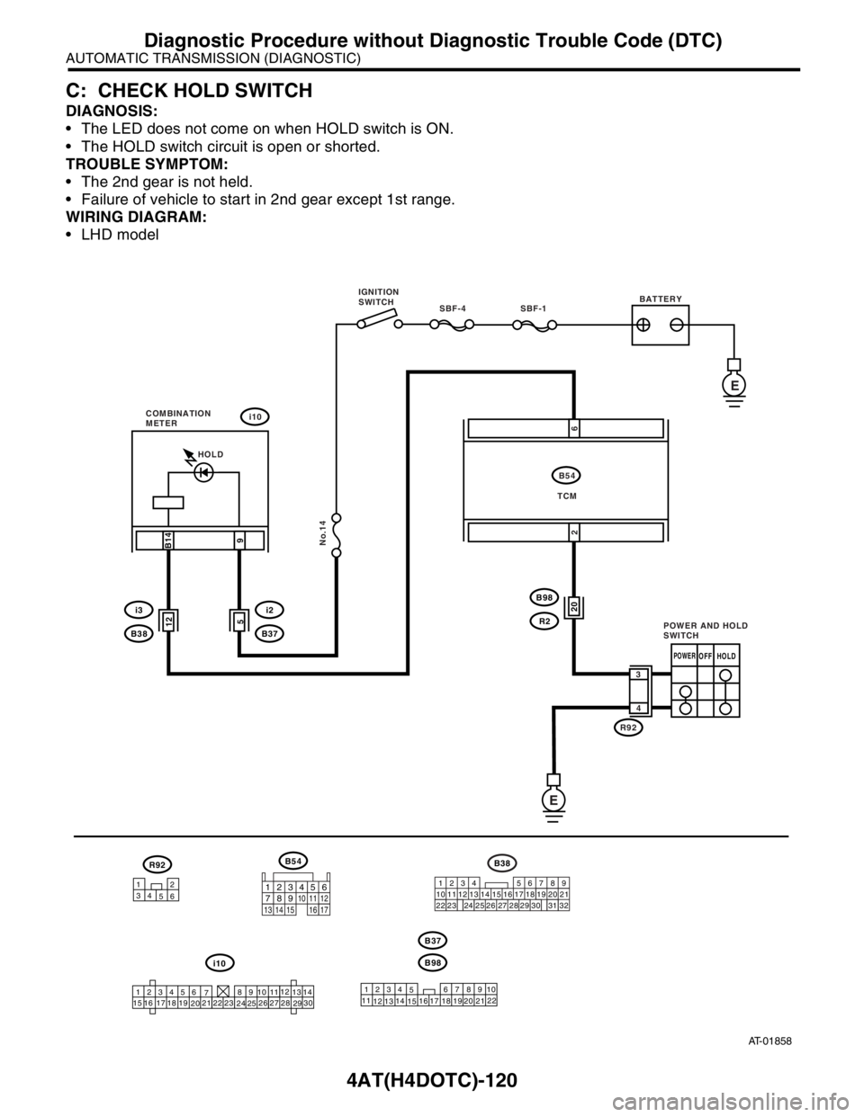 SUBARU FORESTER 2004 Service Repair Manual 4AT(H4DOTC)-120
AUTOMATIC TRANSMISSION (DIAGNOSTIC)
Diagnostic Procedure without Diagnostic Trouble Code (DTC)
C: CHECK HOLD SWITCH
DIAGNOSIS:
The LED does not come on when HOLD switch is ON.
The SUBARU FORESTER 2004 Service Repair Manual 4AT(H4DOTC)-120
AUTOMATIC TRANSMISSION (DIAGNOSTIC)
Diagnostic Procedure without Diagnostic Trouble Code (DTC)
C: CHECK HOLD SWITCH
DIAGNOSIS:
The LED does not come on when HOLD switch is ON.
The