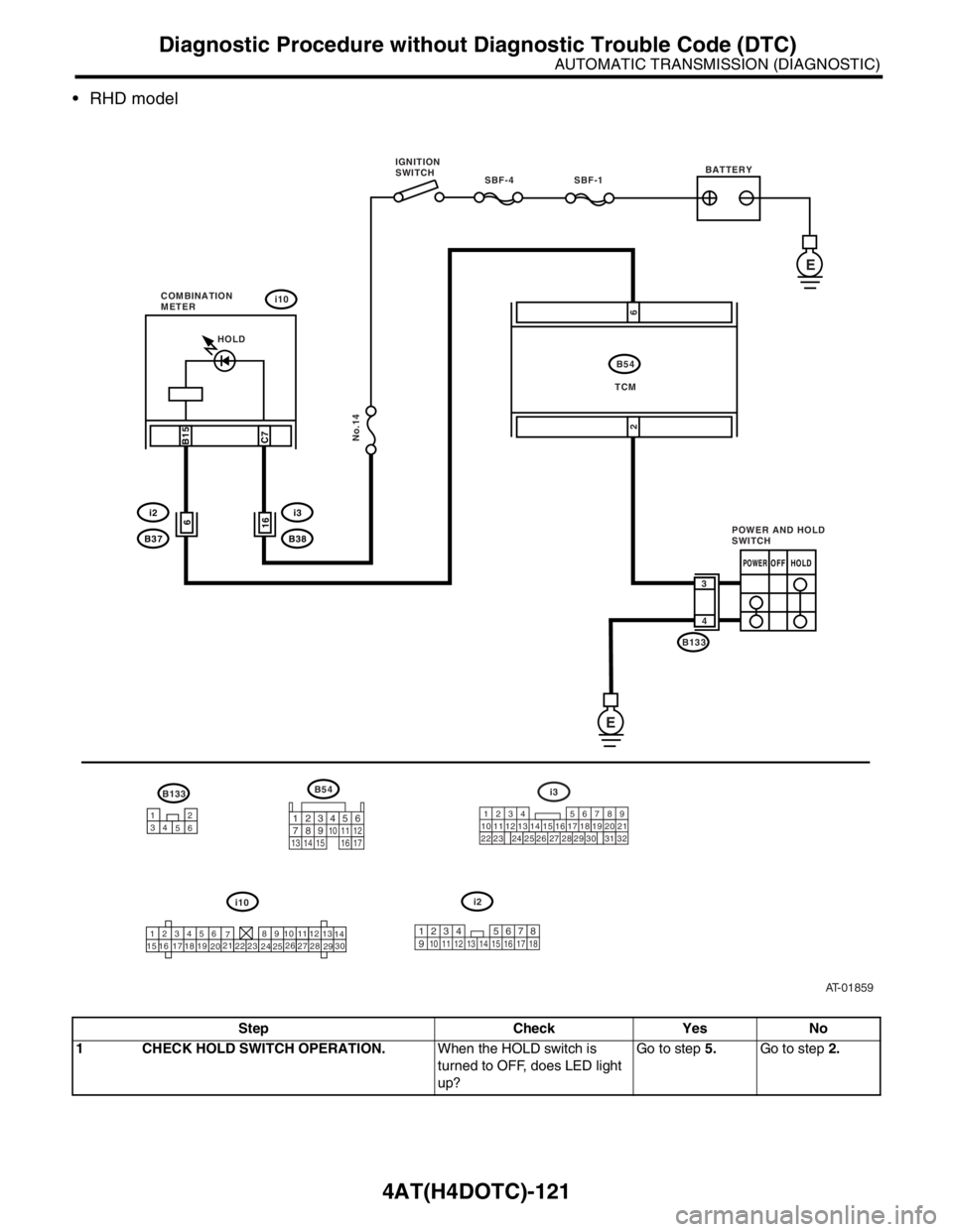 SUBARU FORESTER 2004 Service Repair Manual 4AT(H4DOTC)-121
AUTOMATIC TRANSMISSION (DIAGNOSTIC)
Diagnostic Procedure without Diagnostic Trouble Code (DTC)
RHD model
Step Check Yes No
1 CHECK HOLD SWITCH OPERATION.When the HOLD switch is
turn SUBARU FORESTER 2004 Service Repair Manual 4AT(H4DOTC)-121
AUTOMATIC TRANSMISSION (DIAGNOSTIC)
Diagnostic Procedure without Diagnostic Trouble Code (DTC)
RHD model
Step Check Yes No
1 CHECK HOLD SWITCH OPERATION.When the HOLD switch is
turn