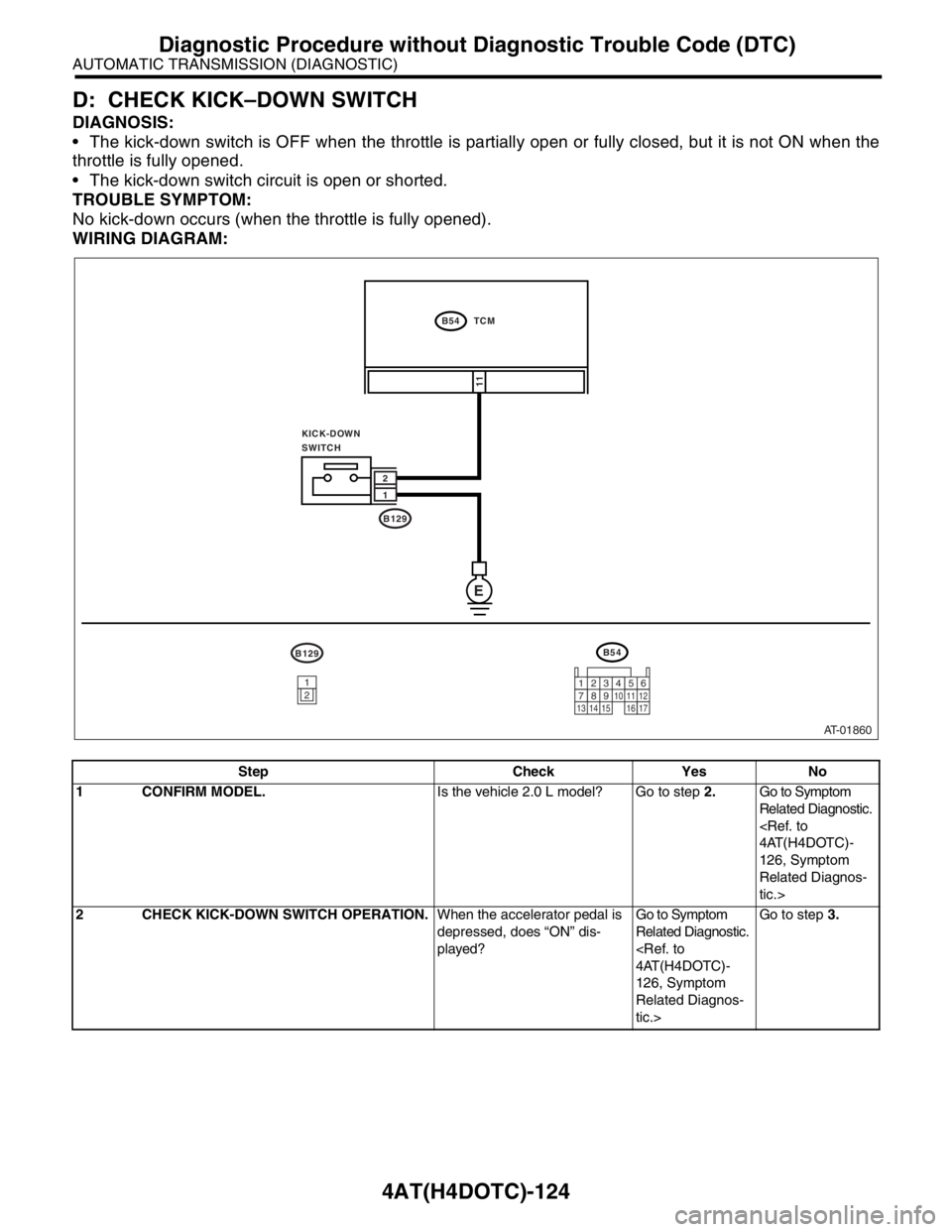 SUBARU FORESTER 2004 Service Repair Manual 4AT(H4DOTC)-124
AUTOMATIC TRANSMISSION (DIAGNOSTIC)
Diagnostic Procedure without Diagnostic Trouble Code (DTC)
D: CHECK KICK–DOWN SWITCH
DIAGNOSIS:
The kick-down switch is OFF when the throttle is SUBARU FORESTER 2004 Service Repair Manual 4AT(H4DOTC)-124
AUTOMATIC TRANSMISSION (DIAGNOSTIC)
Diagnostic Procedure without Diagnostic Trouble Code (DTC)
D: CHECK KICK–DOWN SWITCH
DIAGNOSIS:
The kick-down switch is OFF when the throttle is
