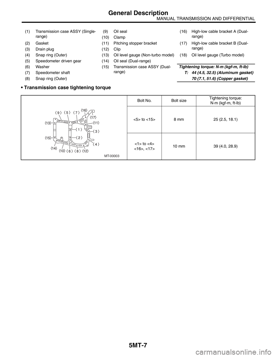 SUBARU FORESTER 2004  Service Manual PDF 5MT-7
MANUAL TRANSMISSION AND DIFFERENTIAL
General Description
 Transmission case tightening torque
(1) Transmission case ASSY (Single-
range)(9) Oil seal (16) High-low cable bracket A (Dual-
range)

