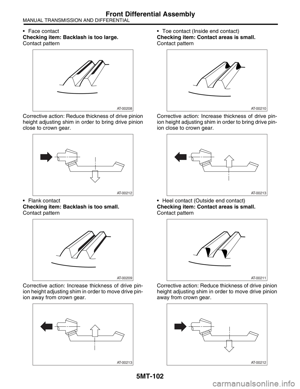 SUBARU FORESTER 2004 Service Repair Manual 5MT-102
MANUAL TRANSMISSION AND DIFFERENTIAL
Front Differential Assembly
Face contact
Checking item: Backlash is too large.
Contact pattern
Corrective action: Reduce thickness of drive pinion
height SUBARU FORESTER 2004 Service Repair Manual 5MT-102
MANUAL TRANSMISSION AND DIFFERENTIAL
Front Differential Assembly
Face contact
Checking item: Backlash is too large.
Contact pattern
Corrective action: Reduce thickness of drive pinion
height
