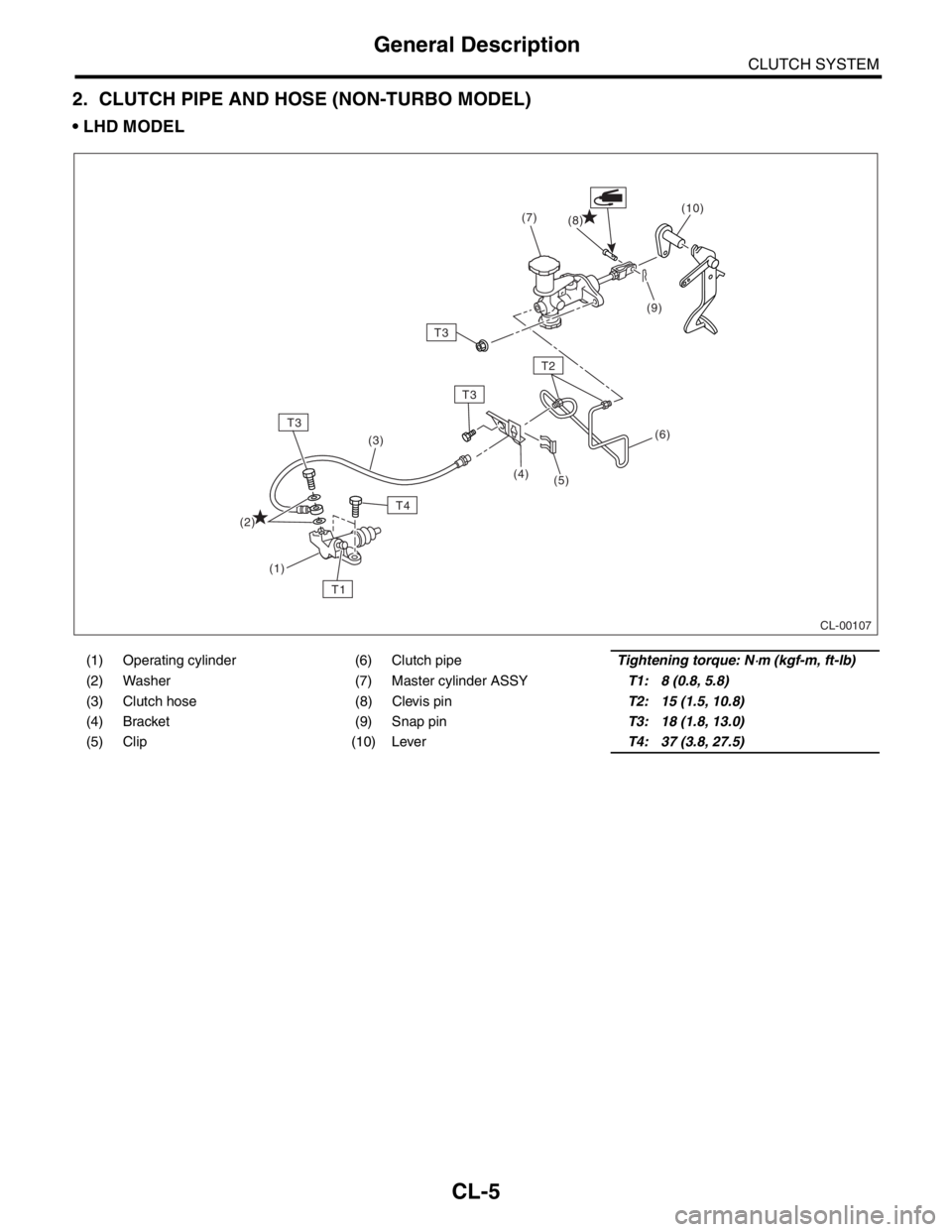 SUBARU FORESTER 2004  Service Repair Manual CL-5
CLUTCH SYSTEM
General Description
2. CLUTCH PIPE AND HOSE (NON-TURBO MODEL)
 LHD MODEL
(1) Operating cylinder (6) Clutch pipeTightening torque: N⋅m (kgf-m, ft-lb)
(2) Washer (7) Master cylinde