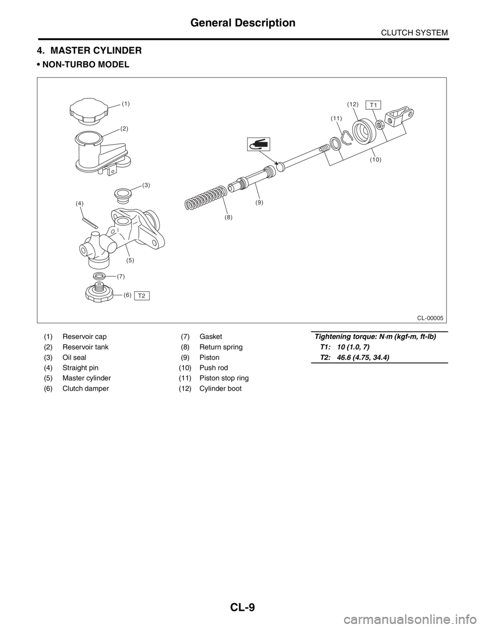 SUBARU FORESTER 2004  Service Repair Manual CL-9
CLUTCH SYSTEM
General Description
4. MASTER CYLINDER
 NON-TURBO MODEL
(1) Reservoir cap (7) GasketTightening torque: N⋅m (kgf-m, ft-lb)
(2) Reservoir tank (8) Return springT1: 10 (1.0, 7)
(3) 