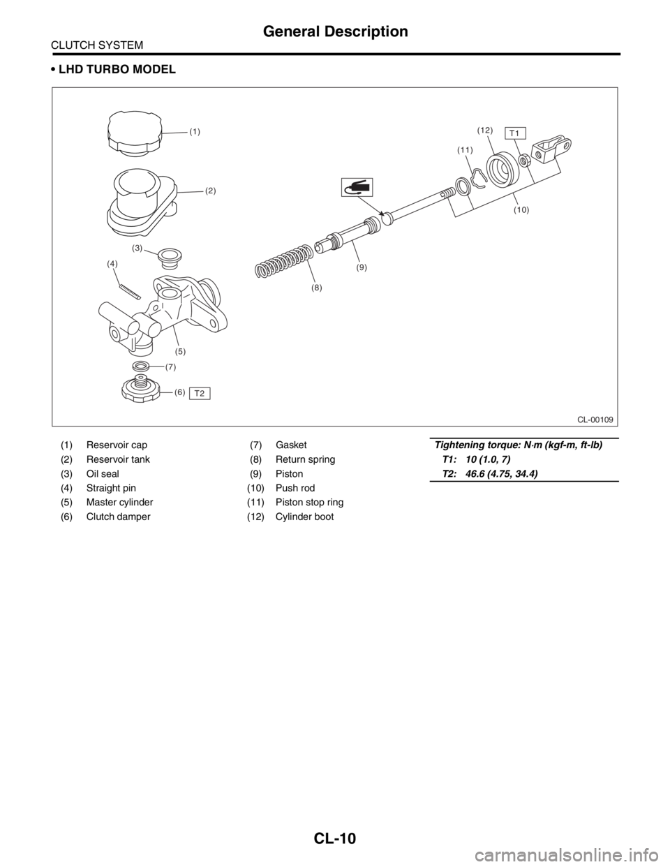SUBARU FORESTER 2004  Service Repair Manual CL-10
CLUTCH SYSTEM
General Description
 LHD TURBO MODEL
(1) Reservoir cap (7) GasketTightening torque: N⋅m (kgf-m, ft-lb)
(2) Reservoir tank (8) Return springT1: 10 (1.0, 7)
(3) Oil seal (9) Pisto