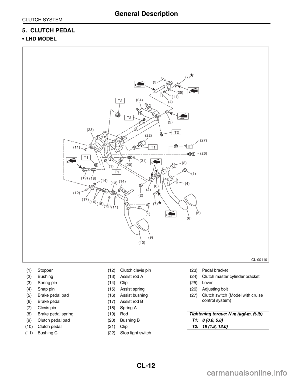 SUBARU FORESTER 2004  Service Repair Manual CL-12
CLUTCH SYSTEM
General Description
5. CLUTCH PEDAL
 LHD MODEL
(1) Stopper (12) Clutch clevis pin (23) Pedal bracket
(2) Bushing (13) Assist rod A (24) Clutch master cylinder bracket
(3) Spring p